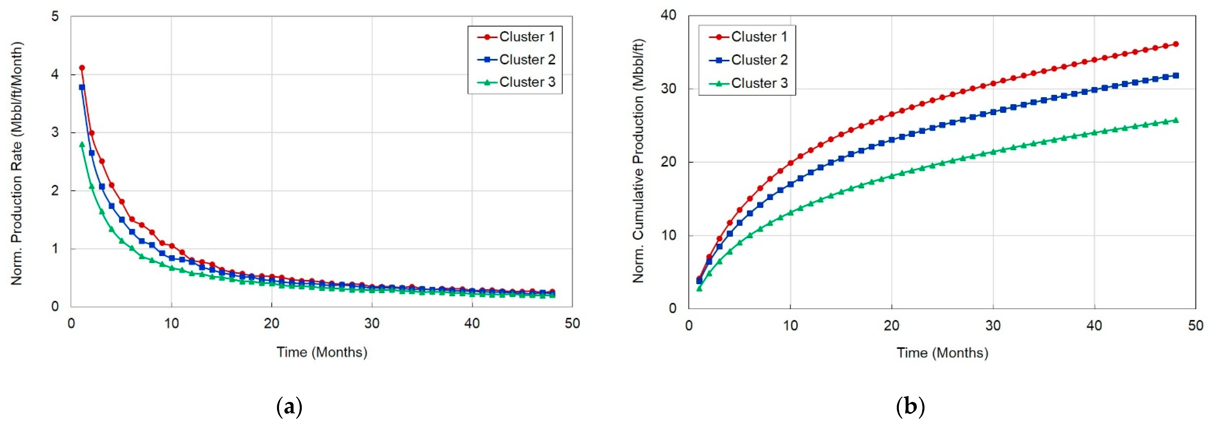 Energies 14 05226 g012
