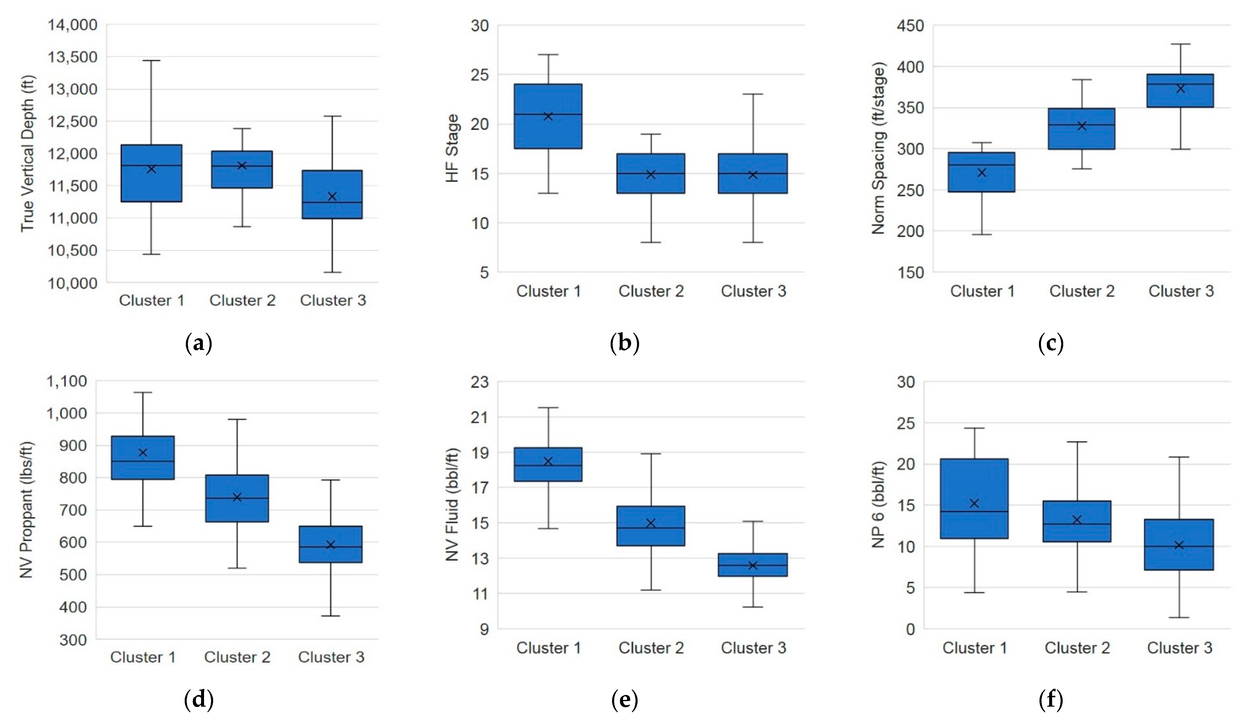 Energies 14 05226 g013
