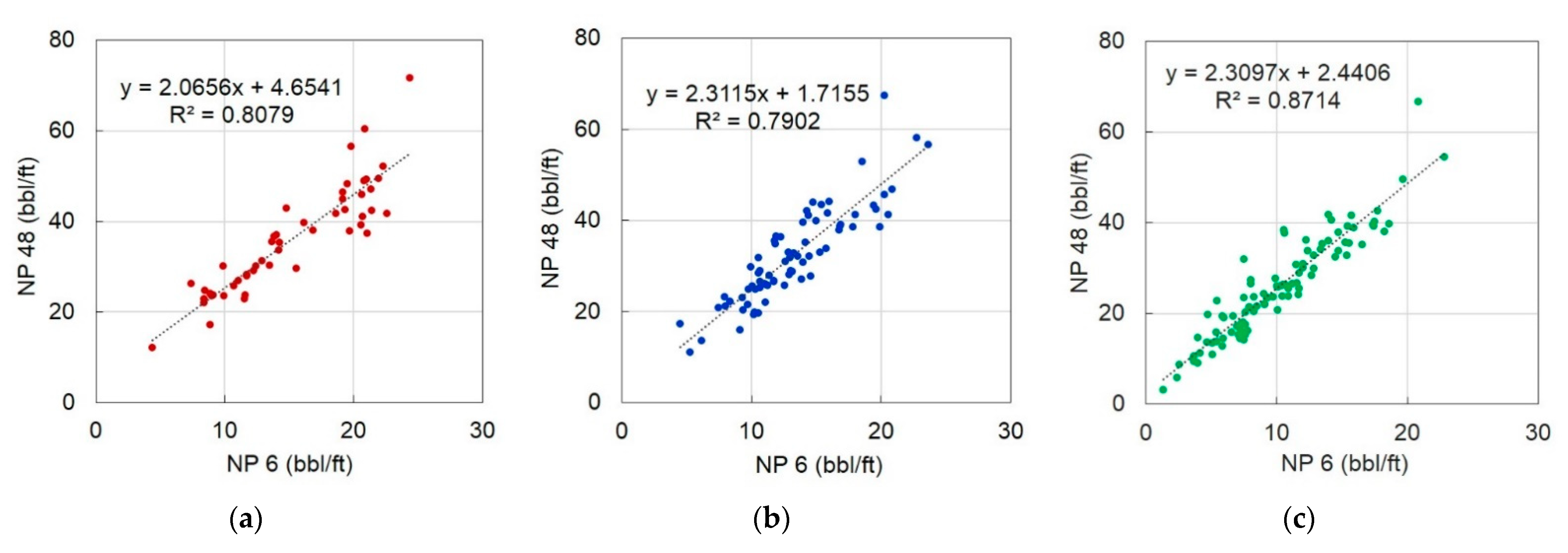 Energies 14 05226 g015