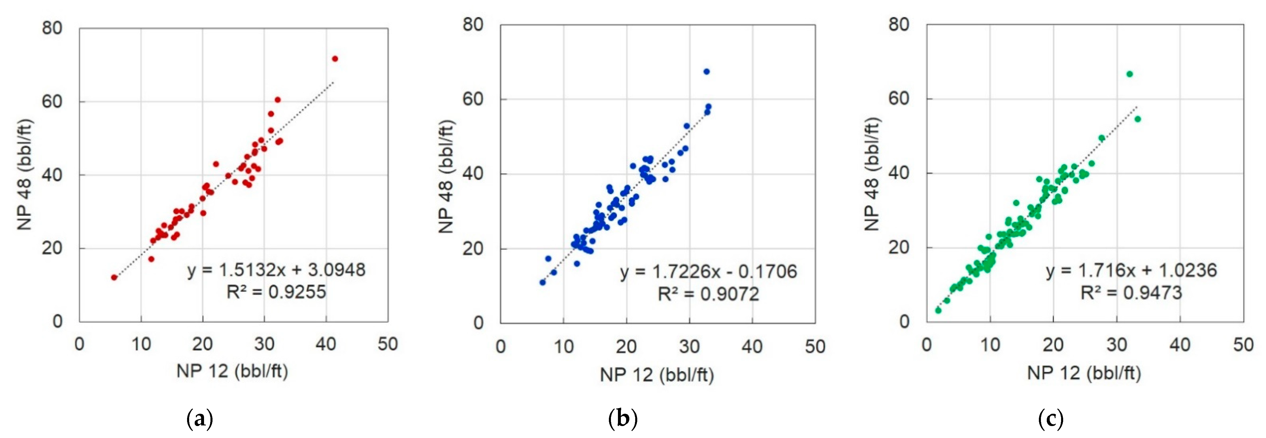 Energies 14 05226 g016