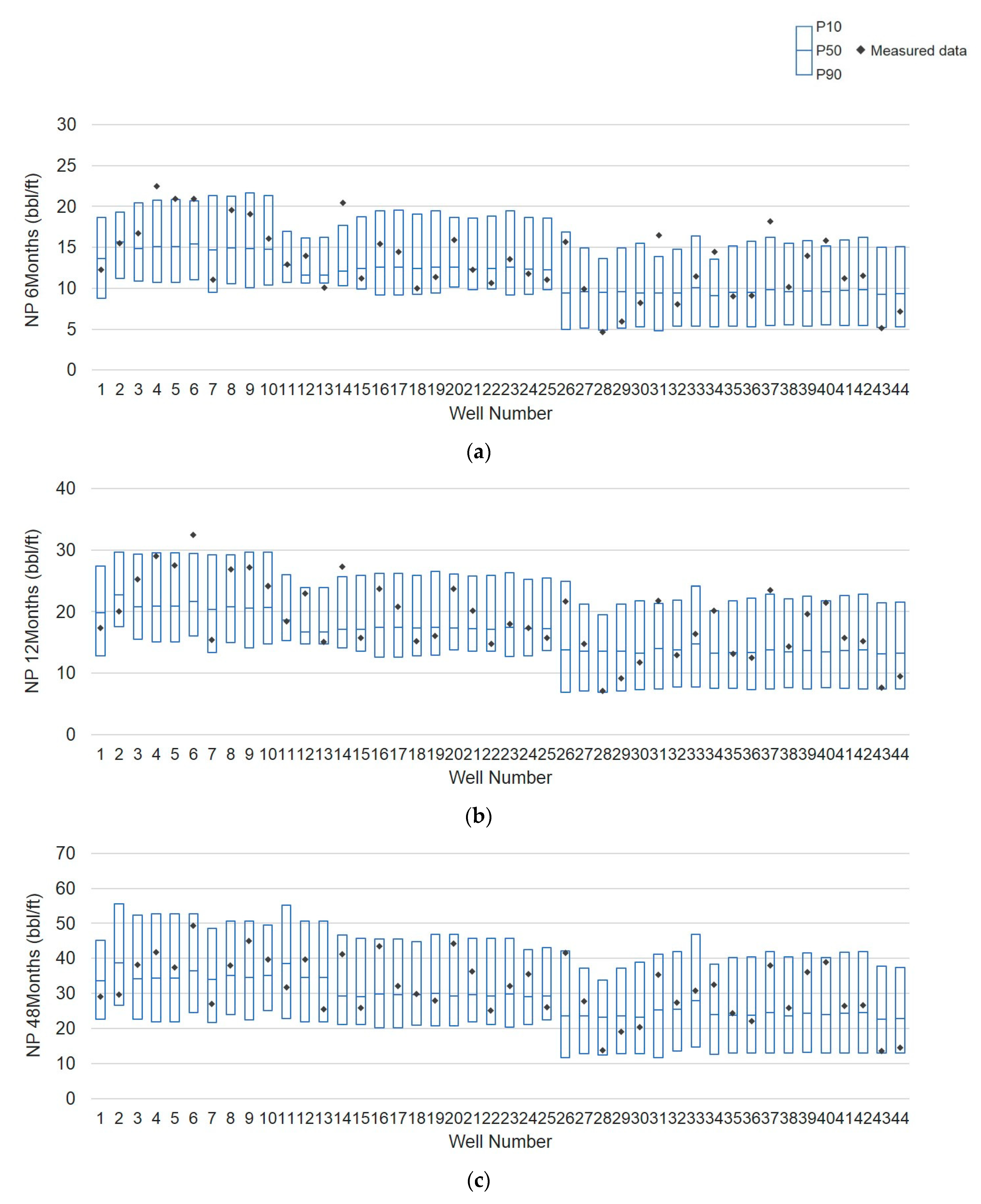 Energies 14 05226 g025