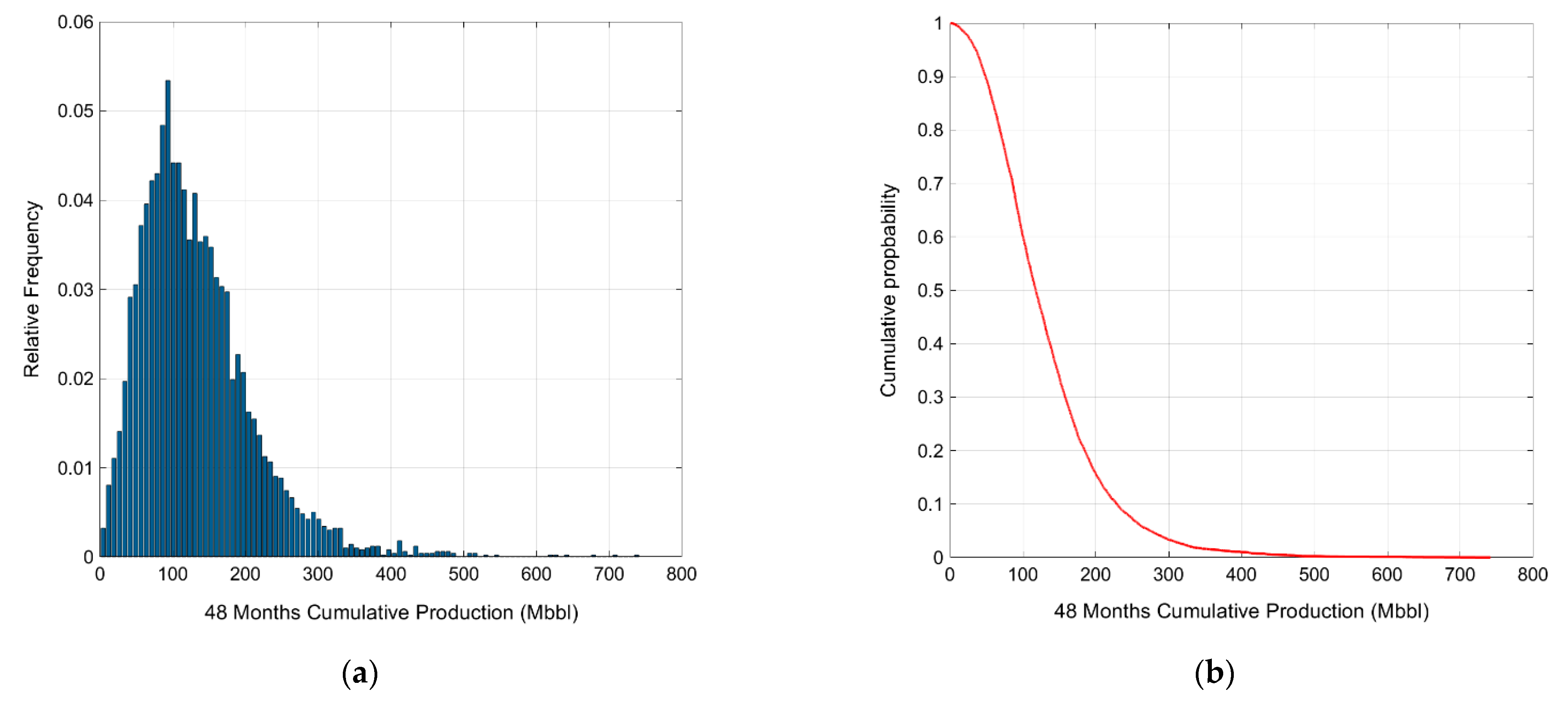 Energies 14 05226 g026