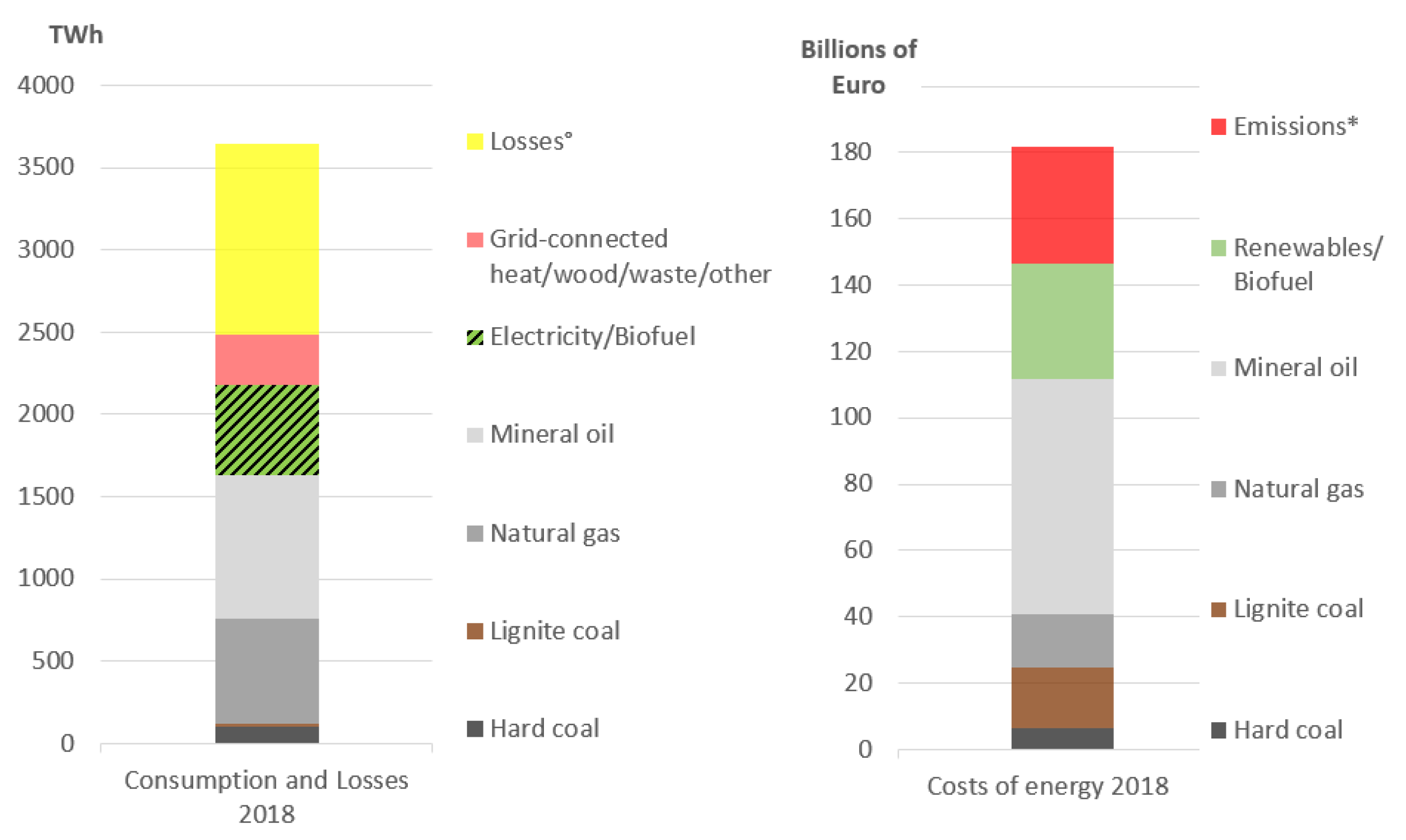 Energies 14 05230 g003