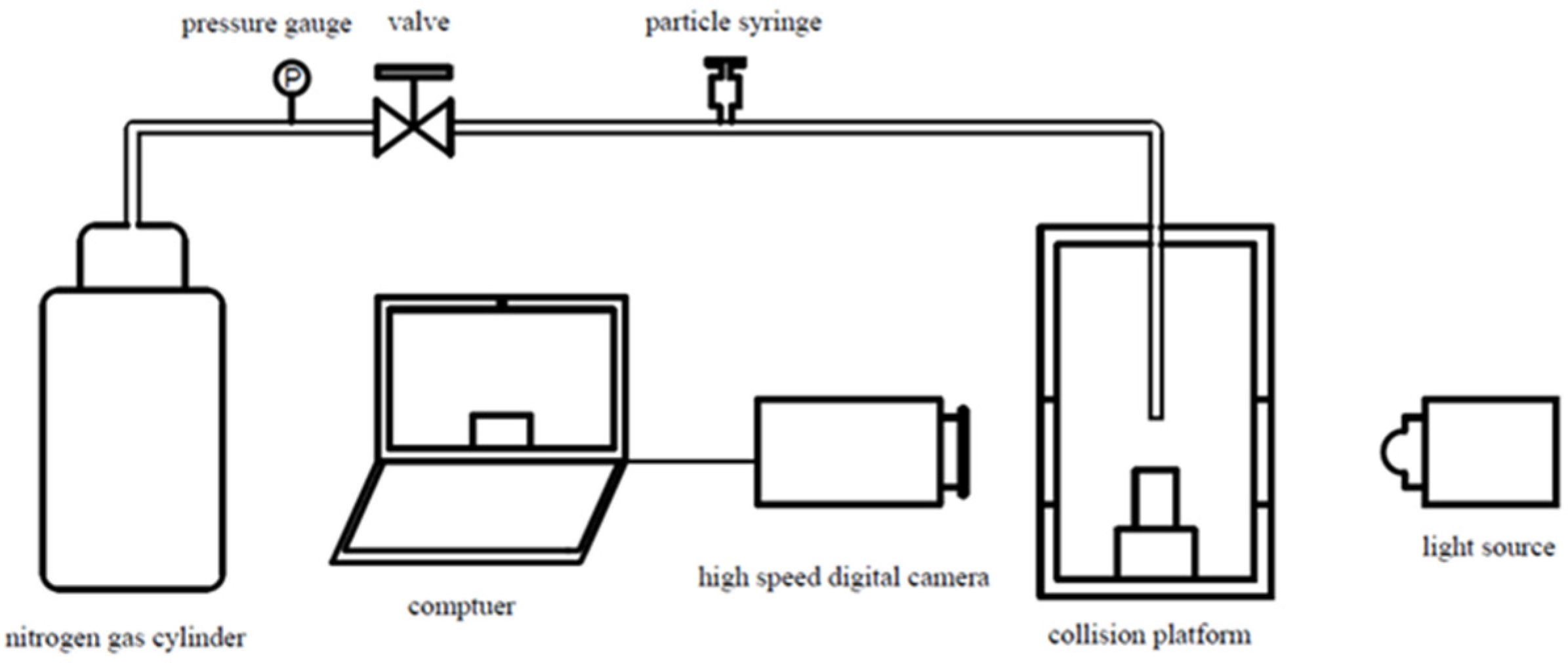 Energies 14 05231 g001
