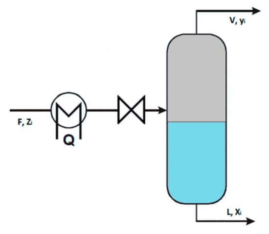 Energies | Free Full-Text | Thermodynamic Modeling of Mutual