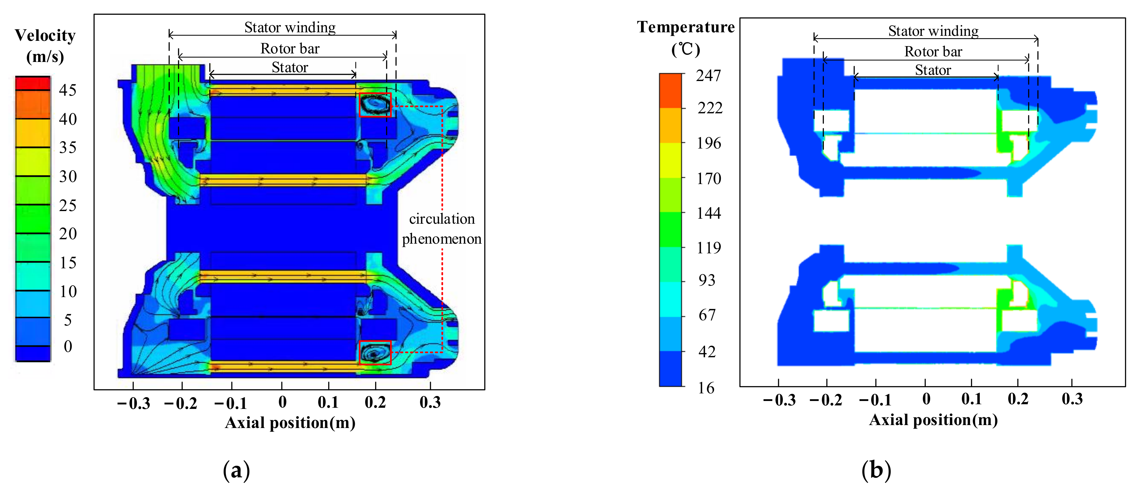 Energies 14 05249 g003