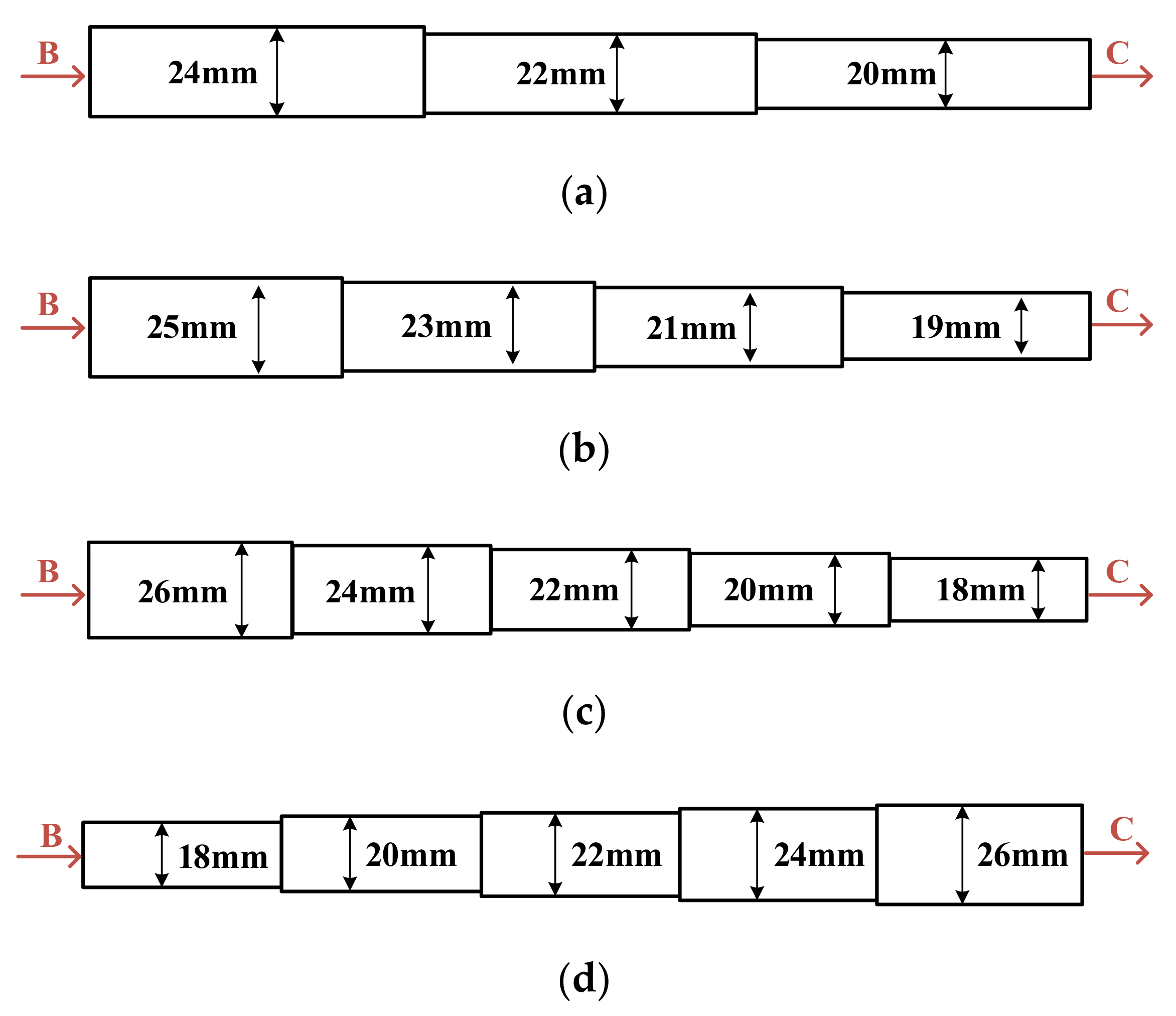 Energies 14 05249 g007