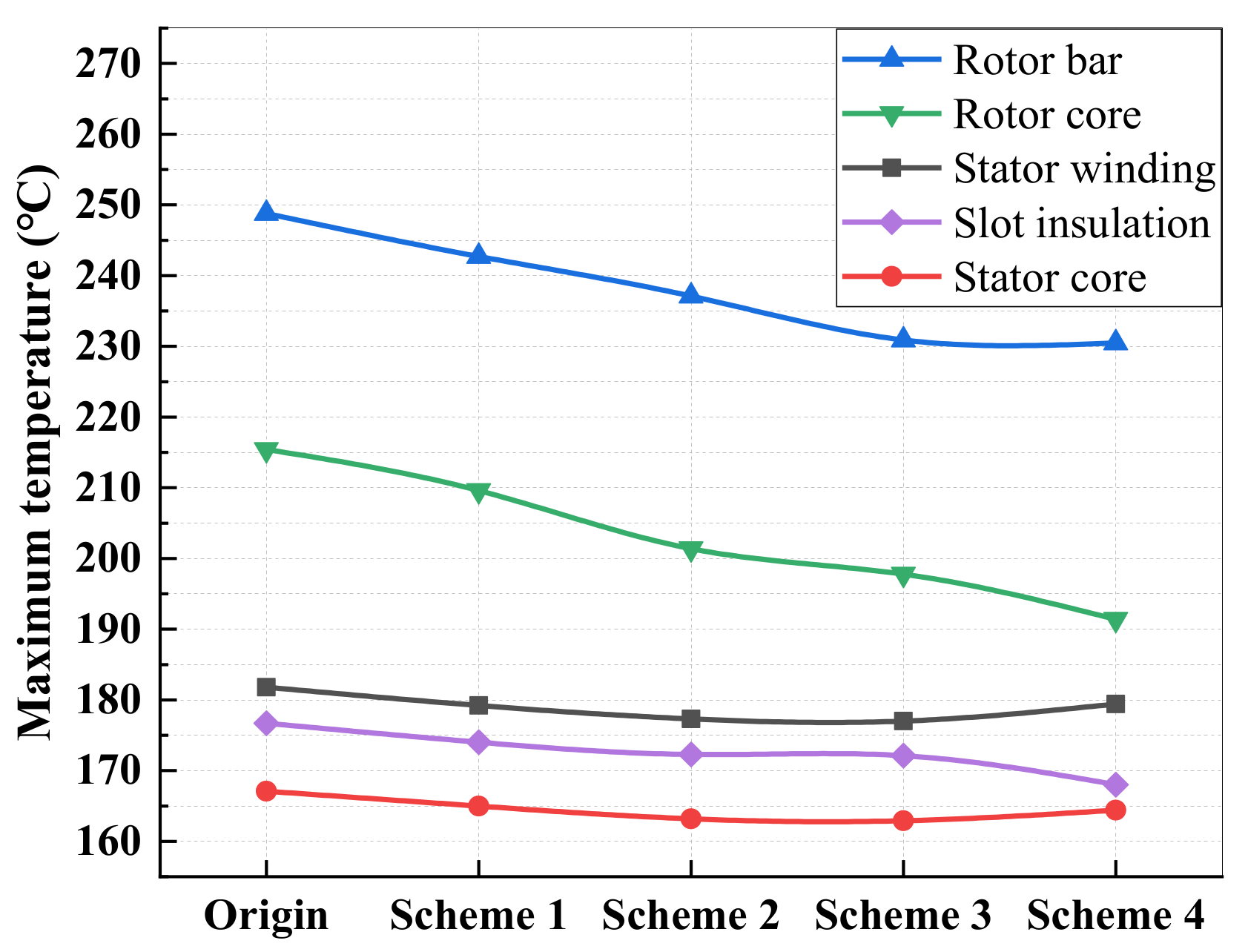 Energies 14 05249 g008