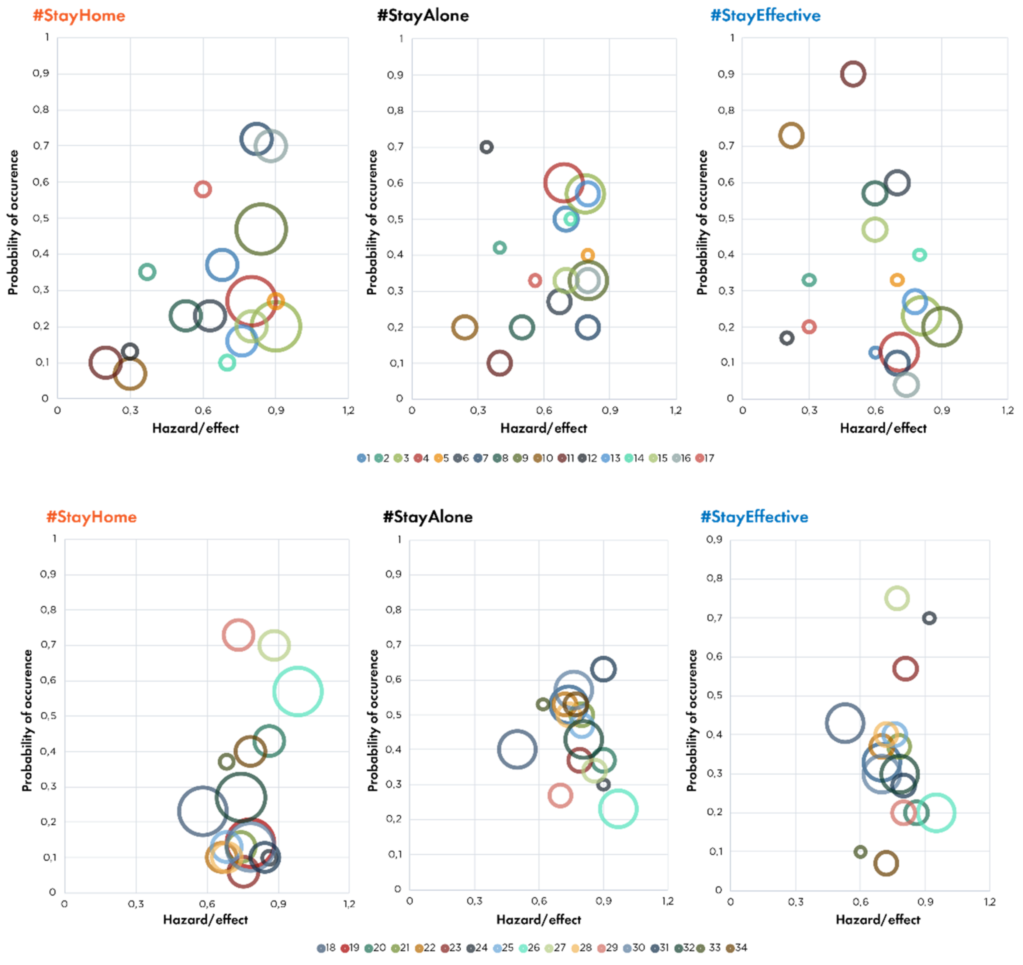 Energies 14 05268 g005