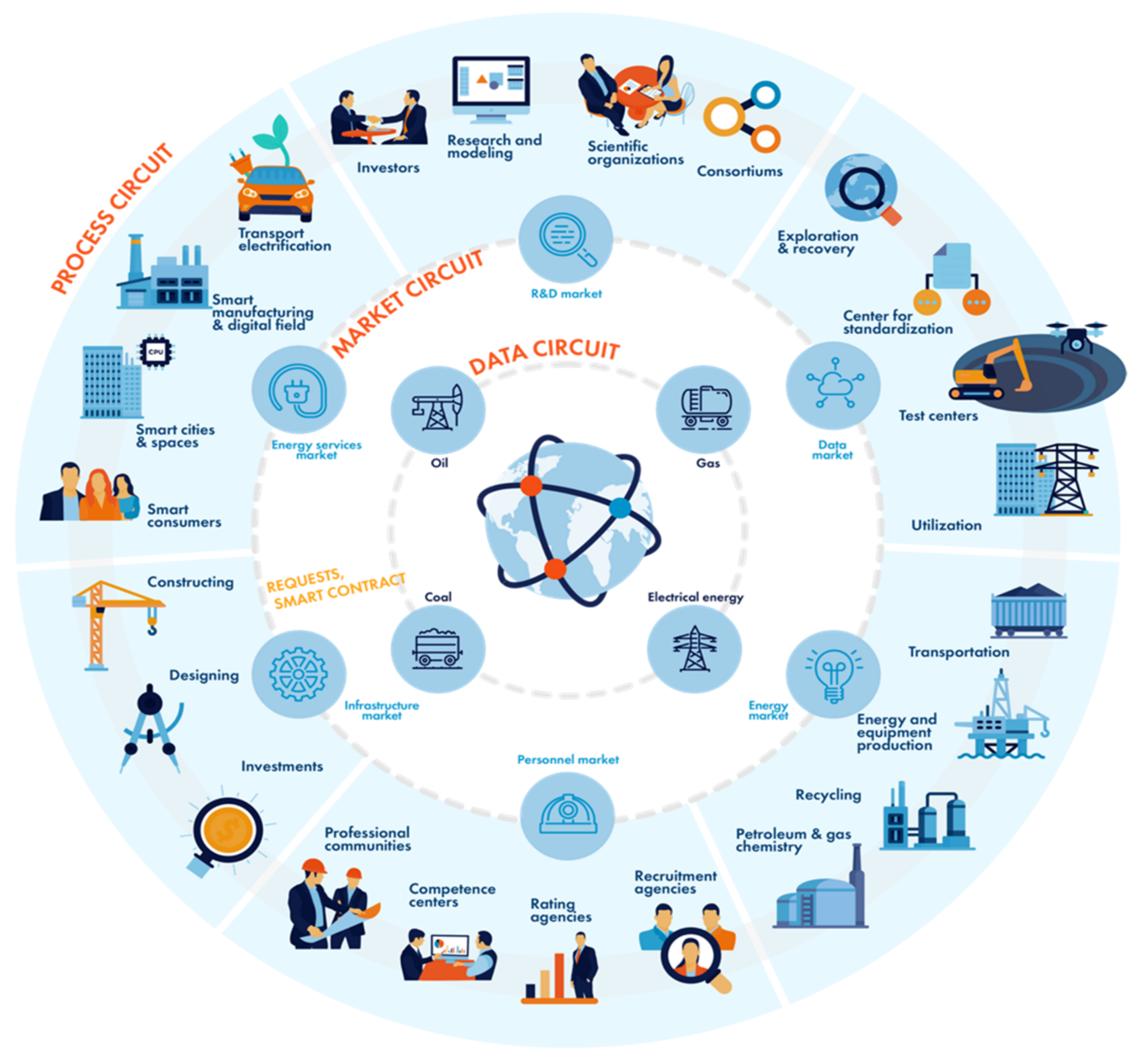 Energies 14 05268 g008