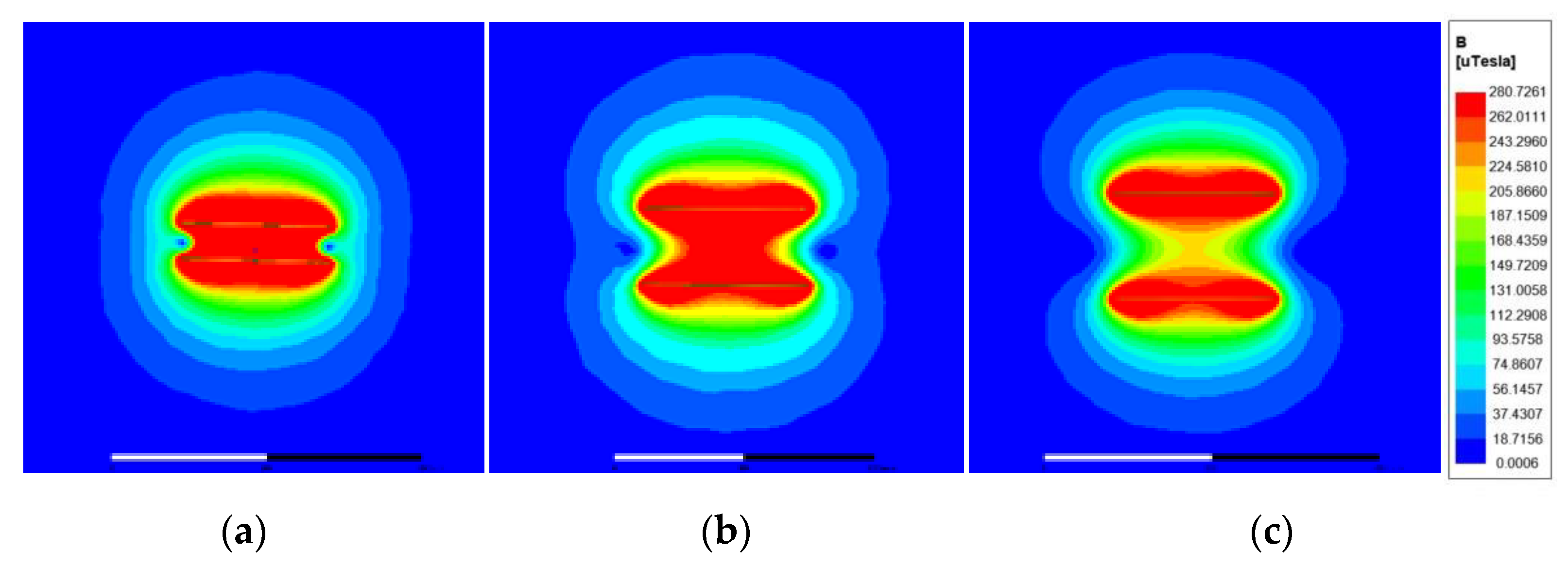 Energies 14 05271 g010 Energies 14 05271 g010