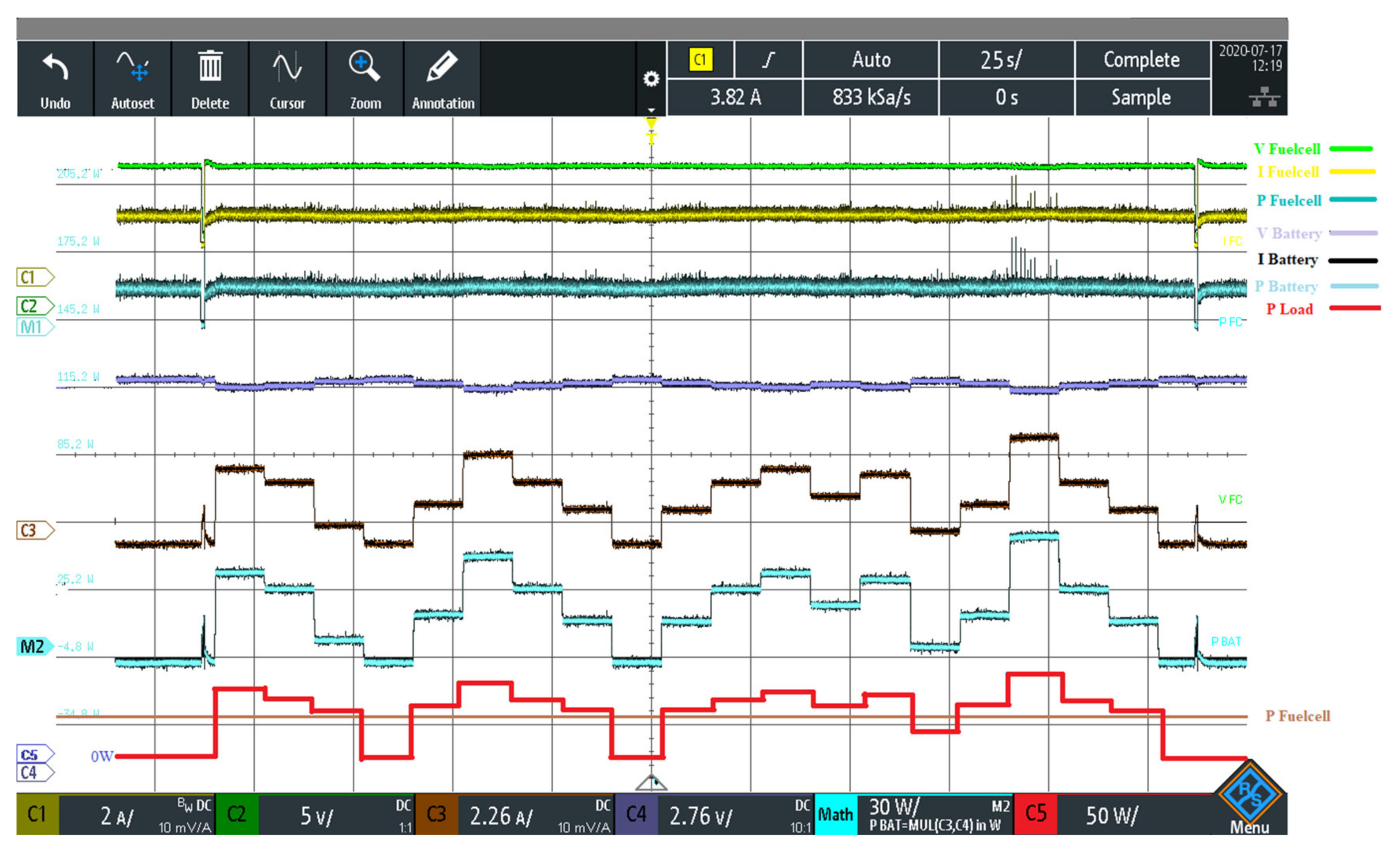 Energies 14 05275 g016