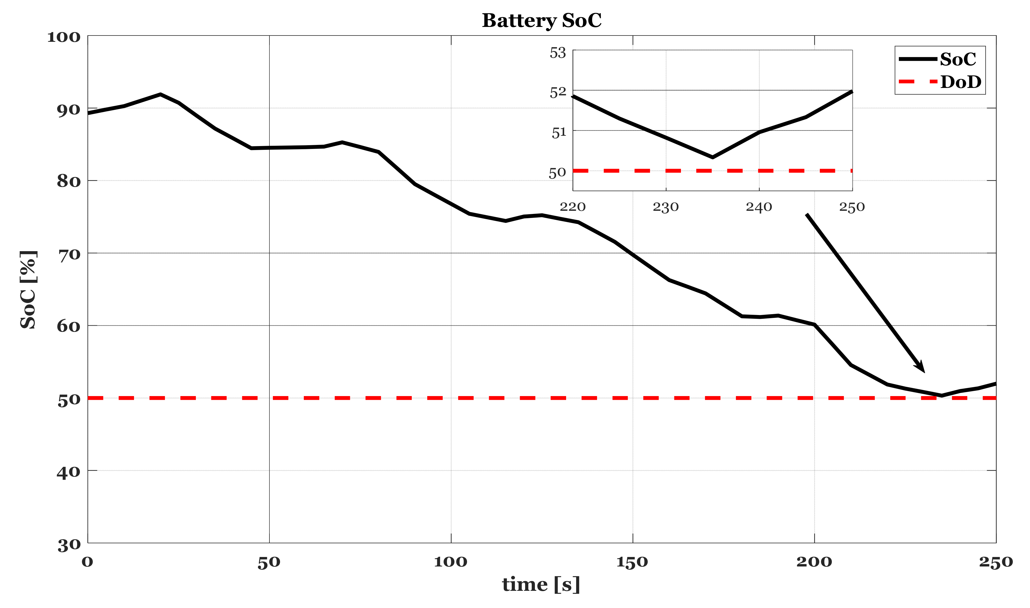 Energies 14 05275 g018