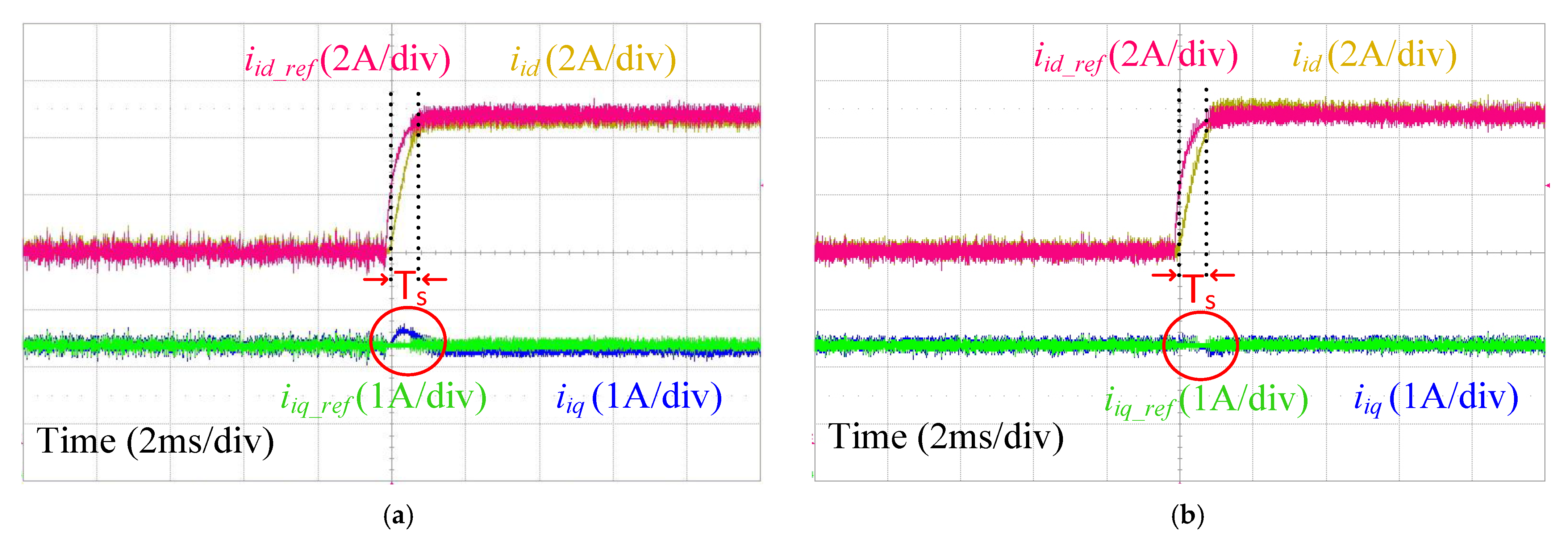 Energies 14 05276 g020