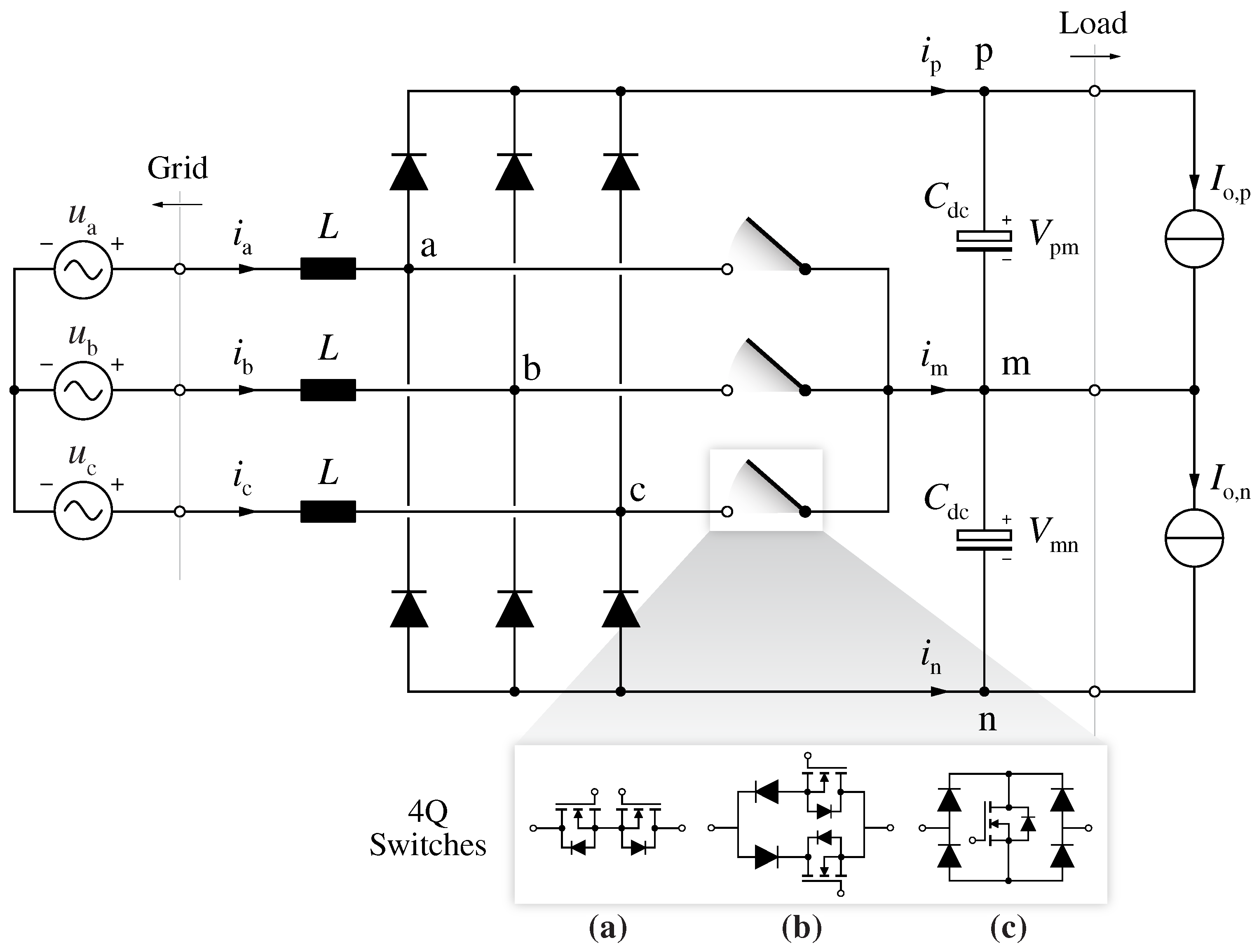 Energies | Free Full-Text | Three-Level Unidirectional Rectifiers under ...