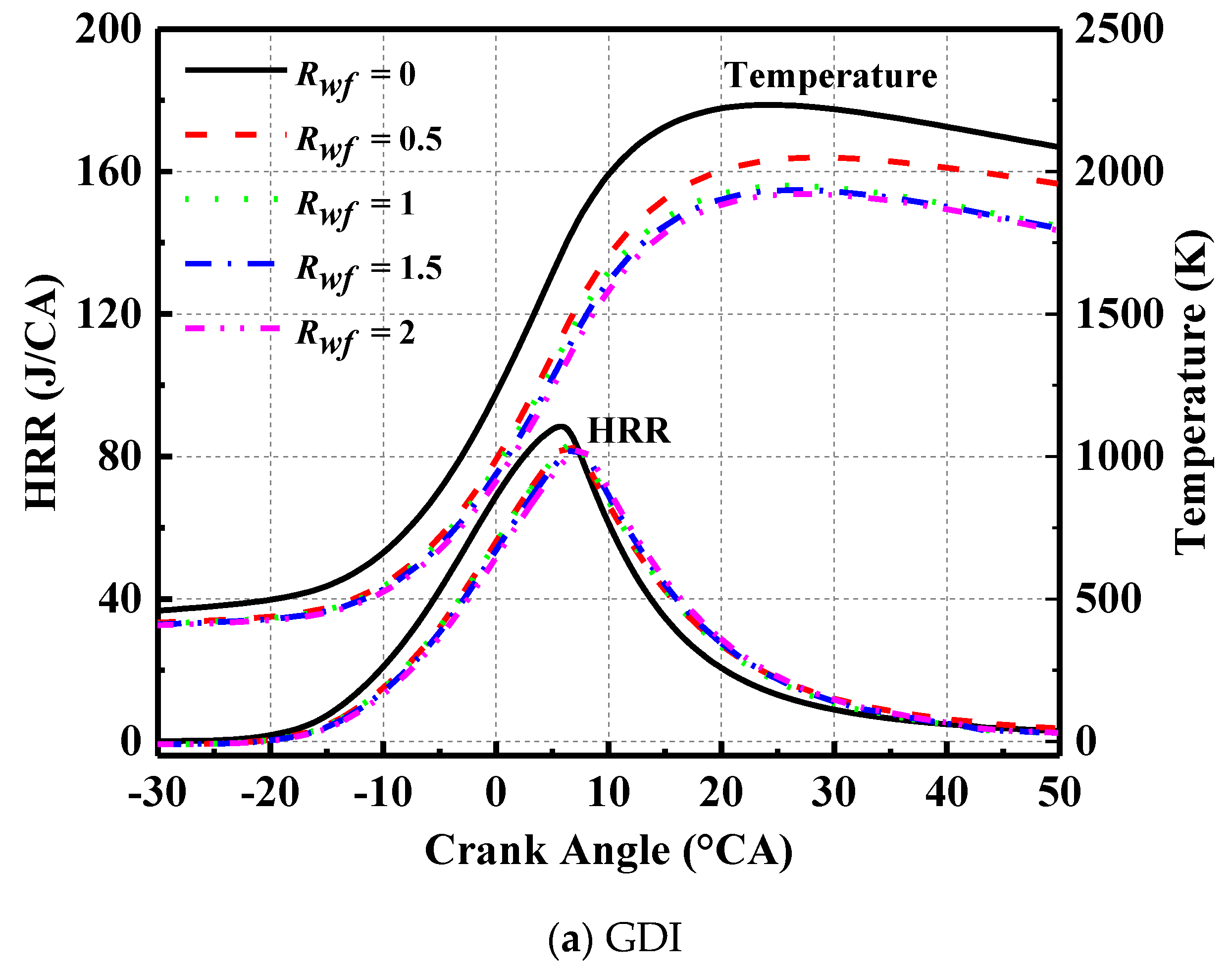 Energies 14 05287 g012a