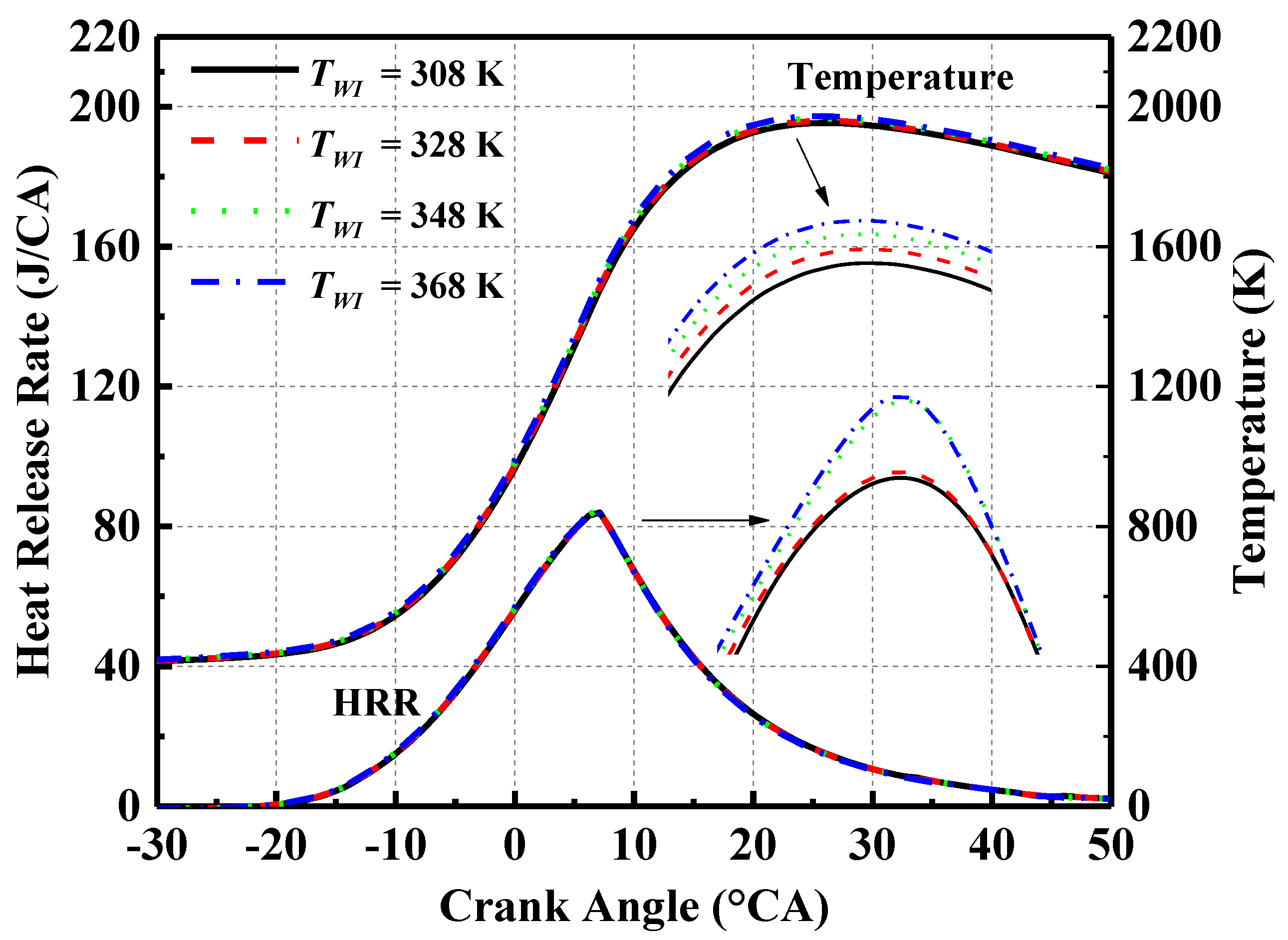 Energies 14 05287 g018