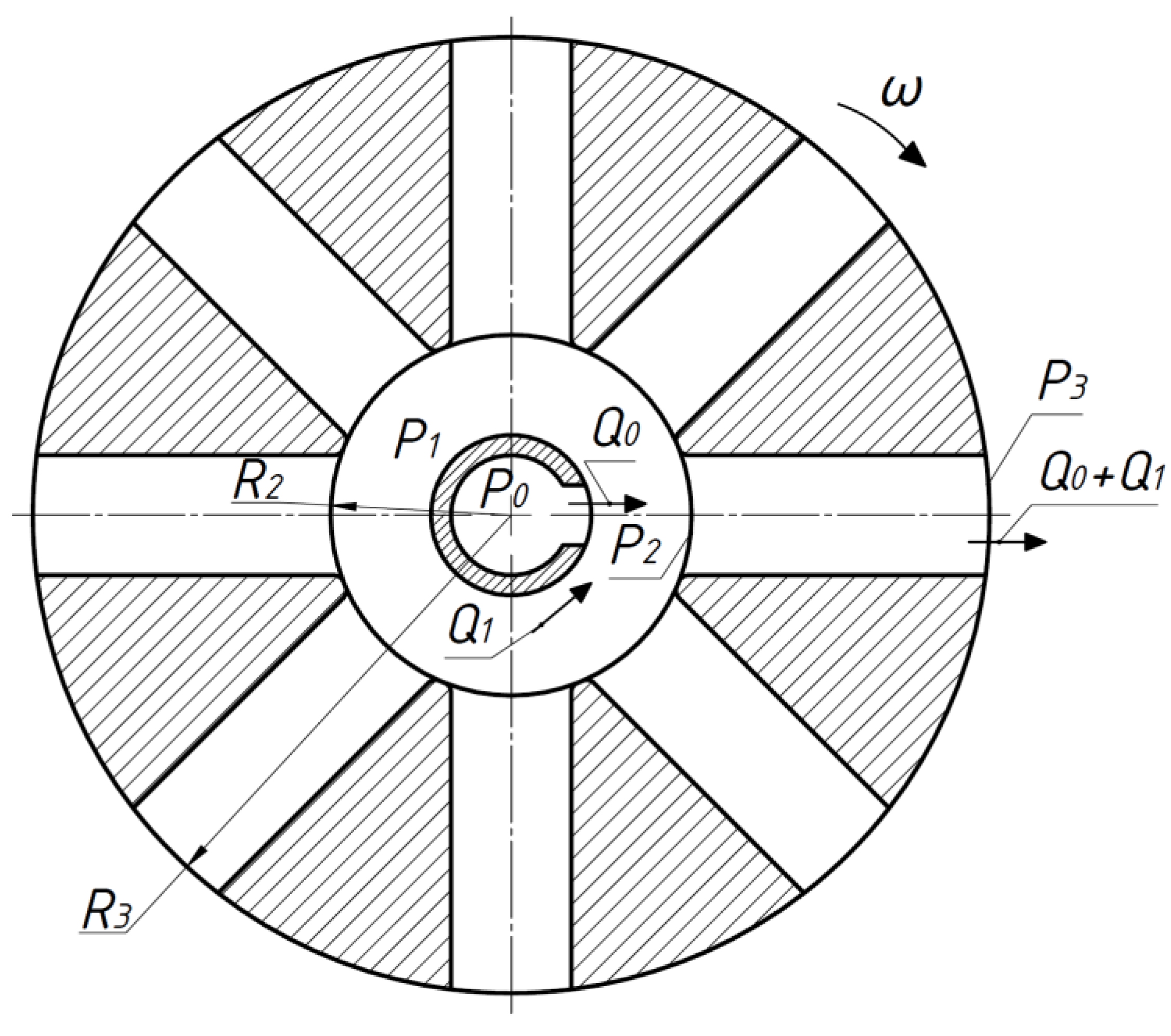 Energies 14 05292 g007 Energies 14 05292 g007