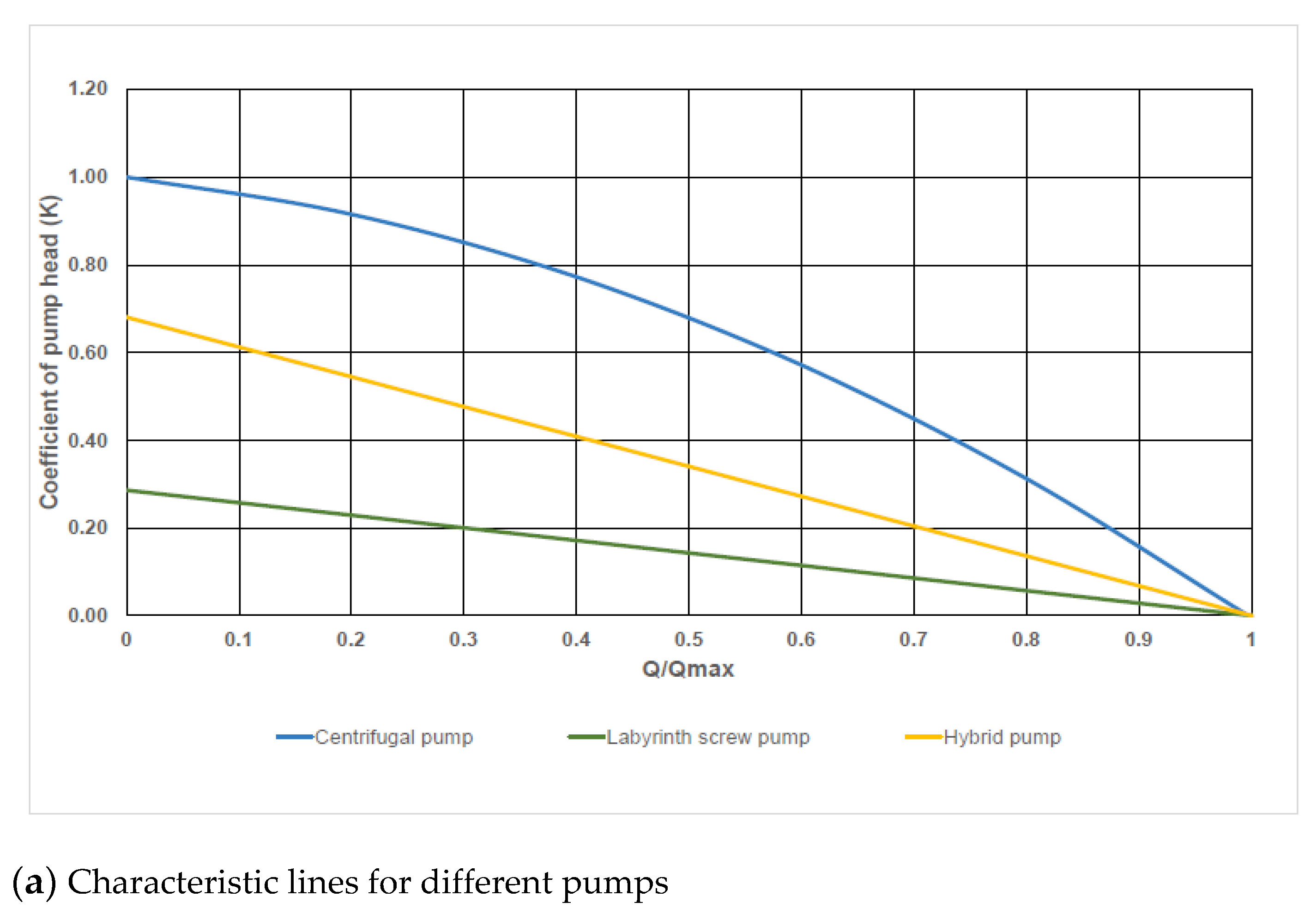 Energies 14 05292 g017a Energies 14 05292 g017a