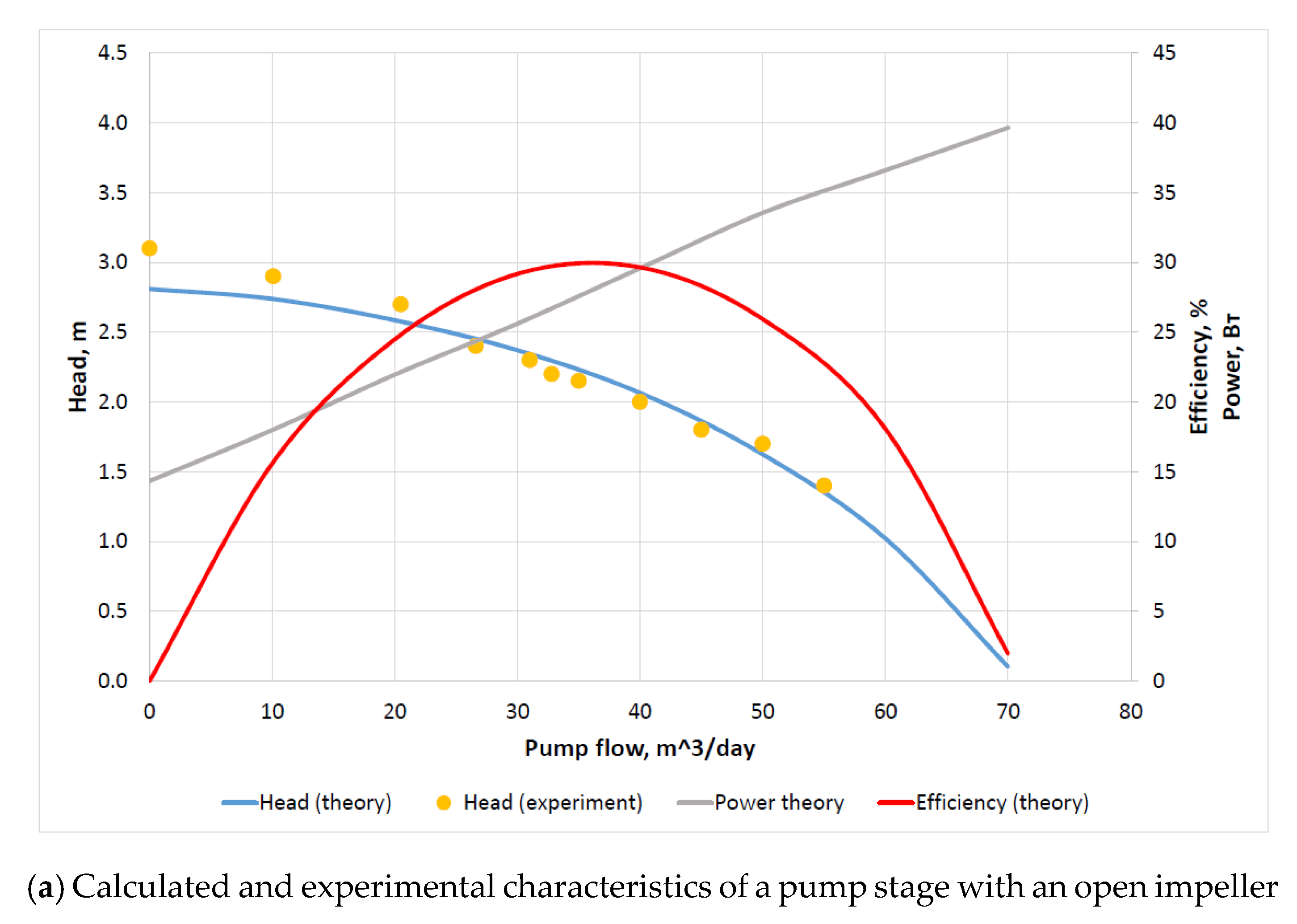 Energies 14 05292 g018a Energies 14 05292 g018a