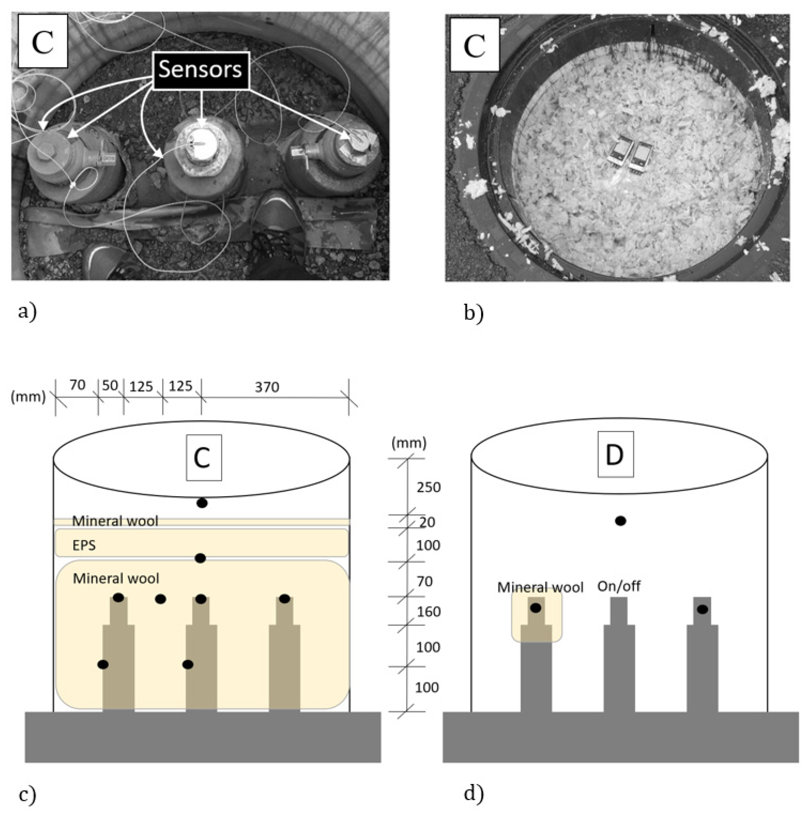 Energies 14 05302 g002