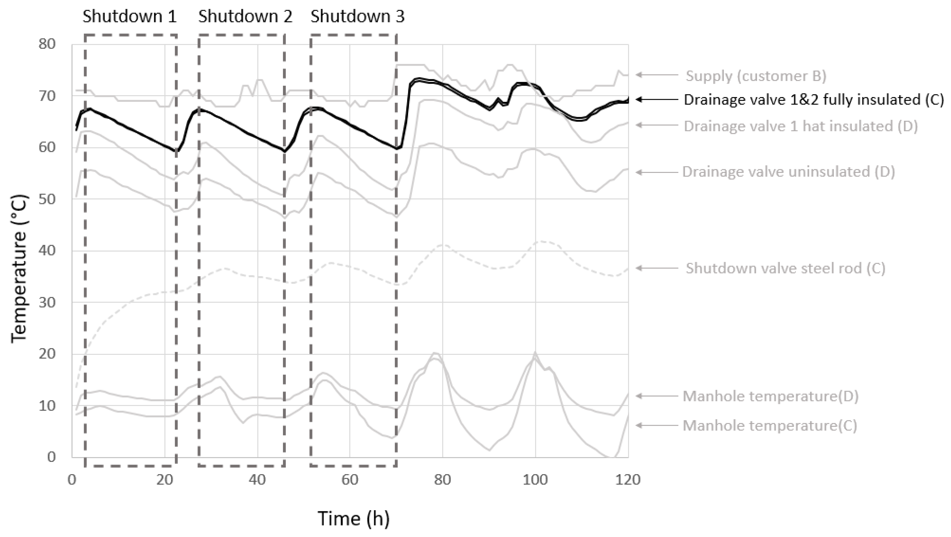Energies 14 05302 g009