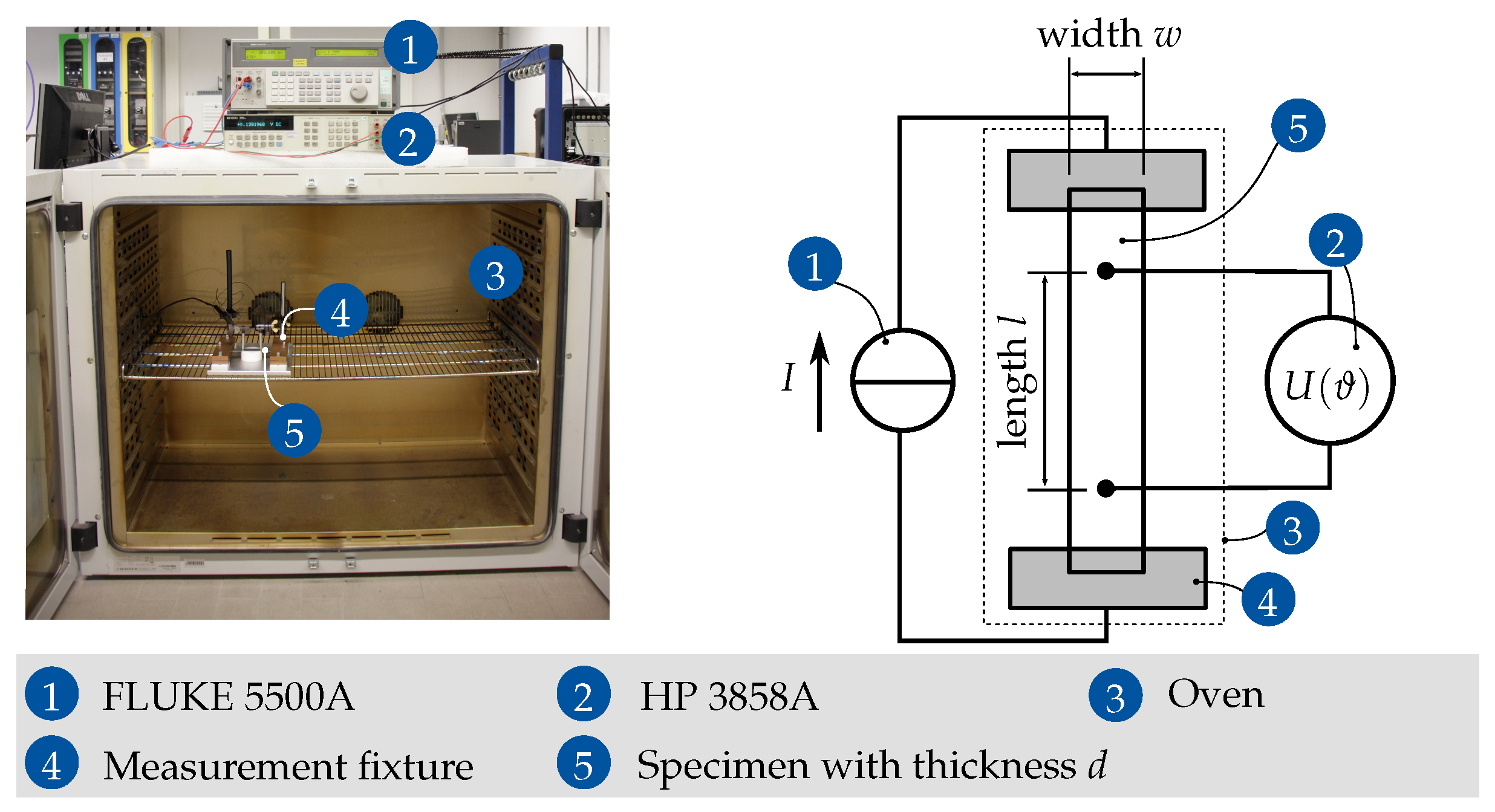 Energies 14 05310 g001