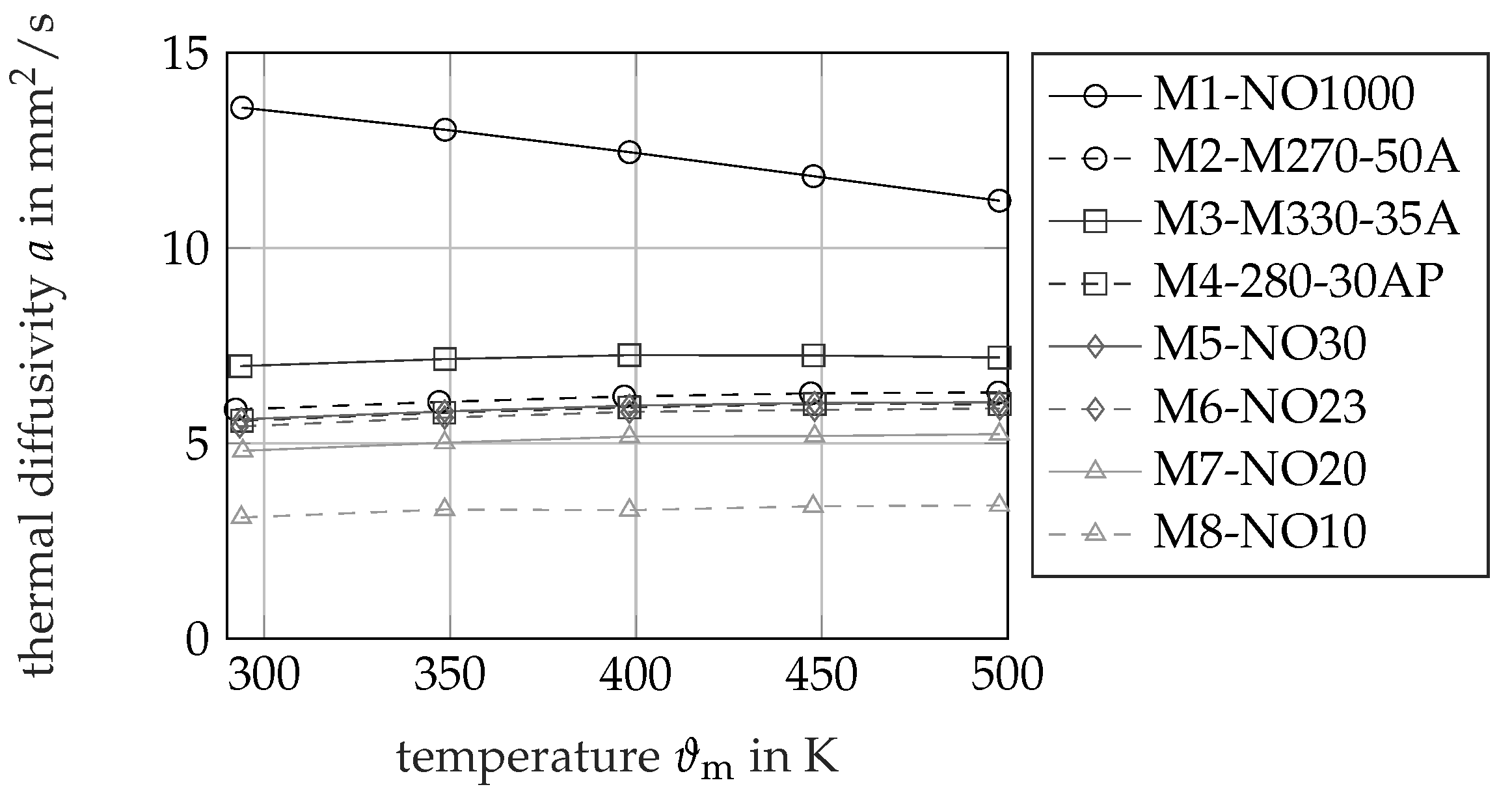 Energies 14 05310 g006