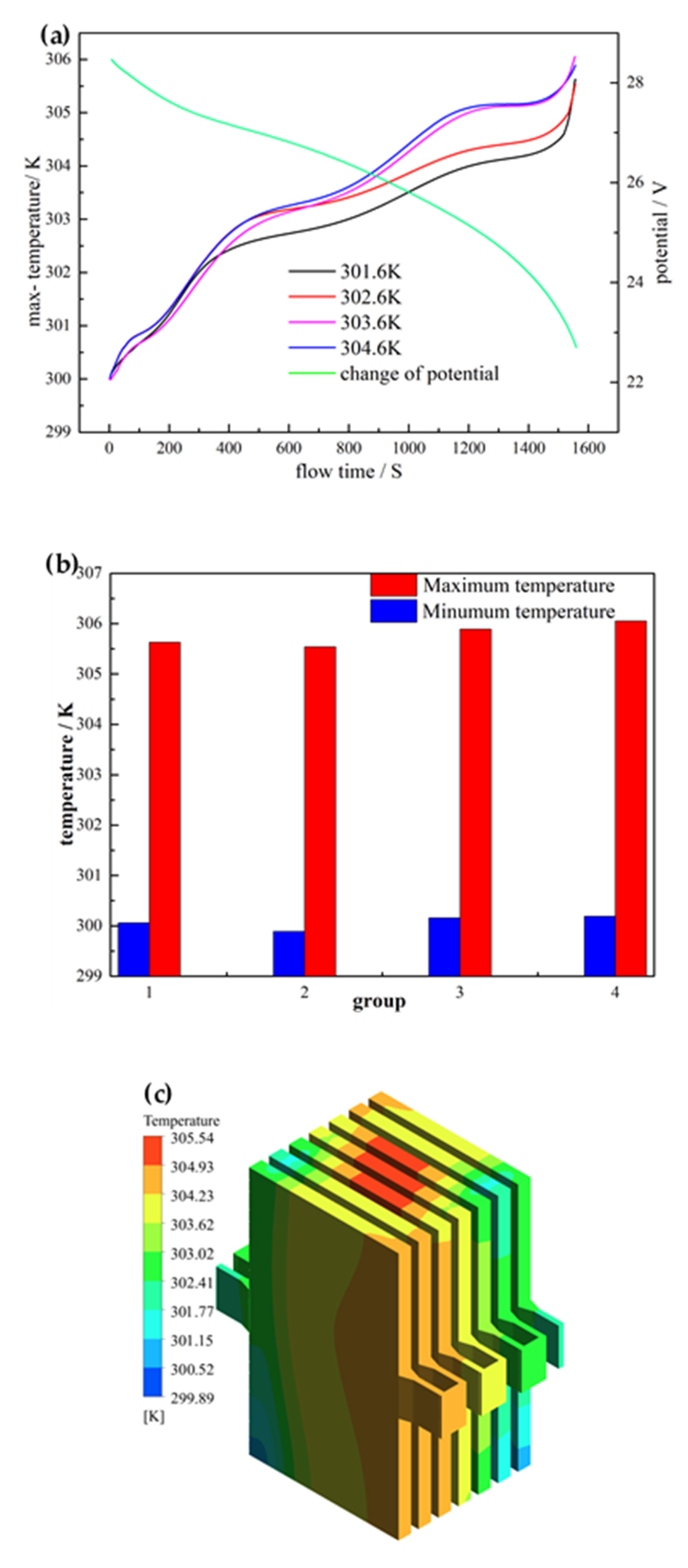 Energies 14 05312 g008