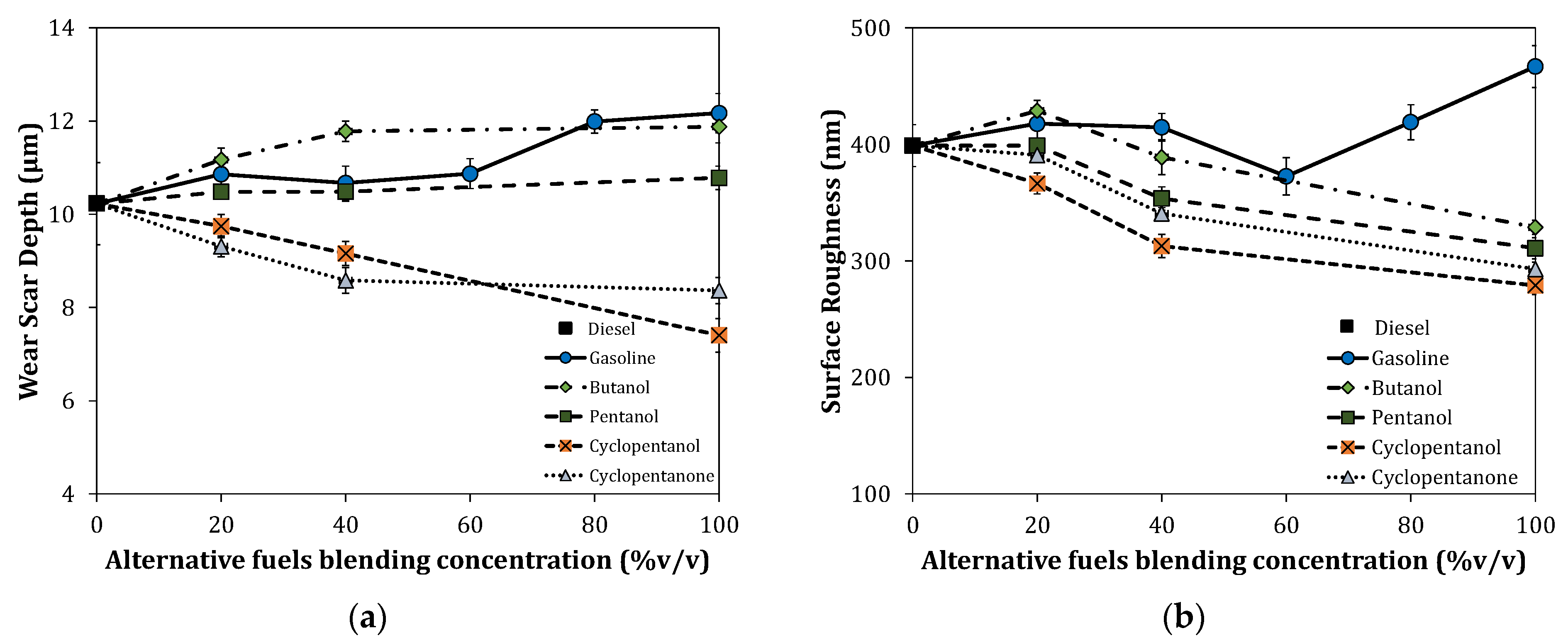 Energies 14 05331 g003