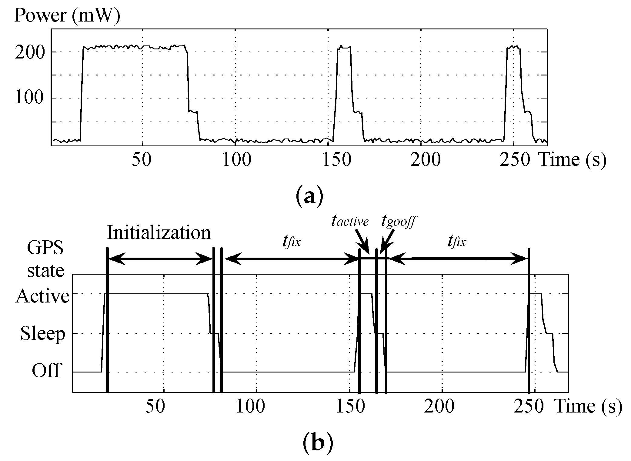 Energies 14 05333 g003