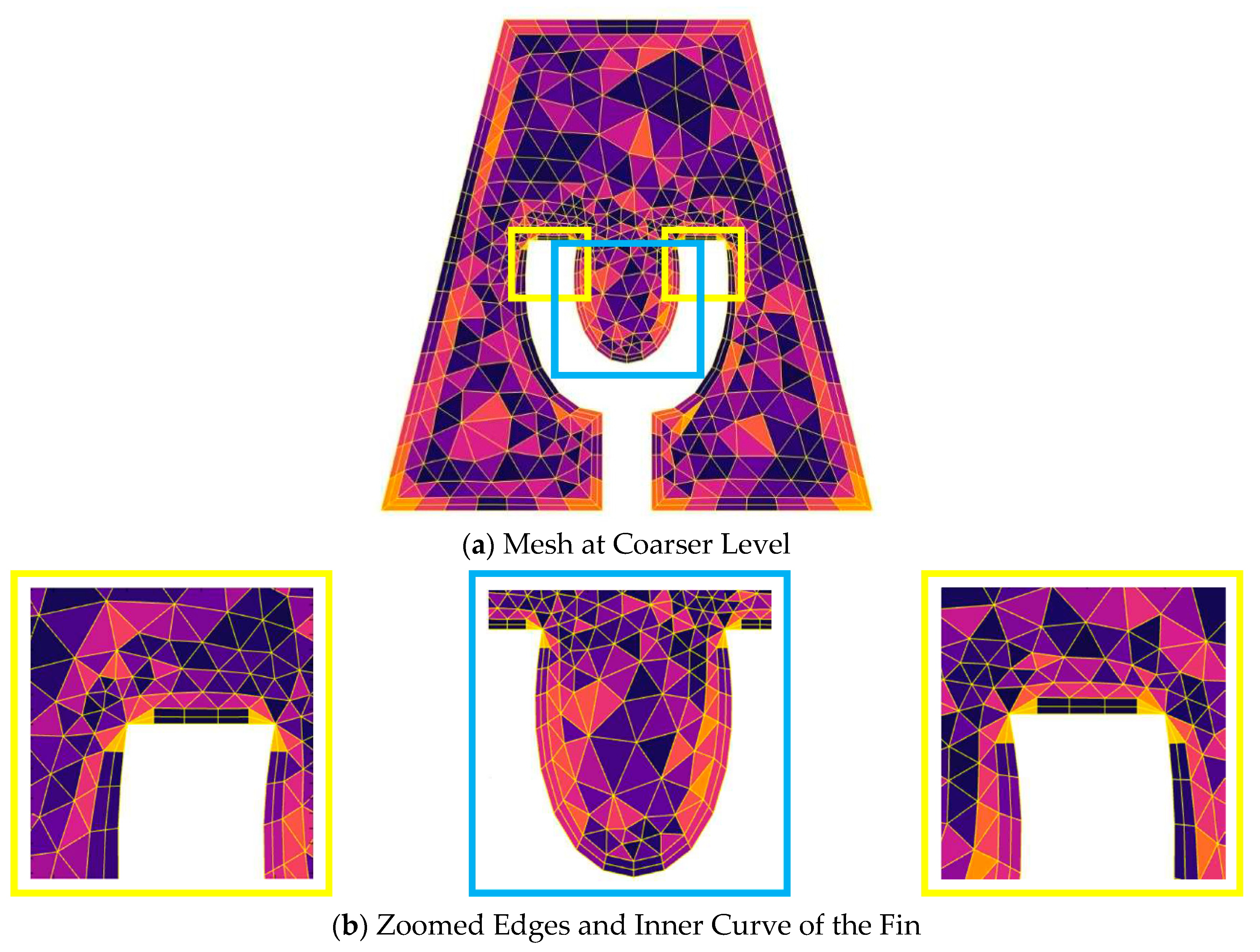 Energies 14 05355 g002