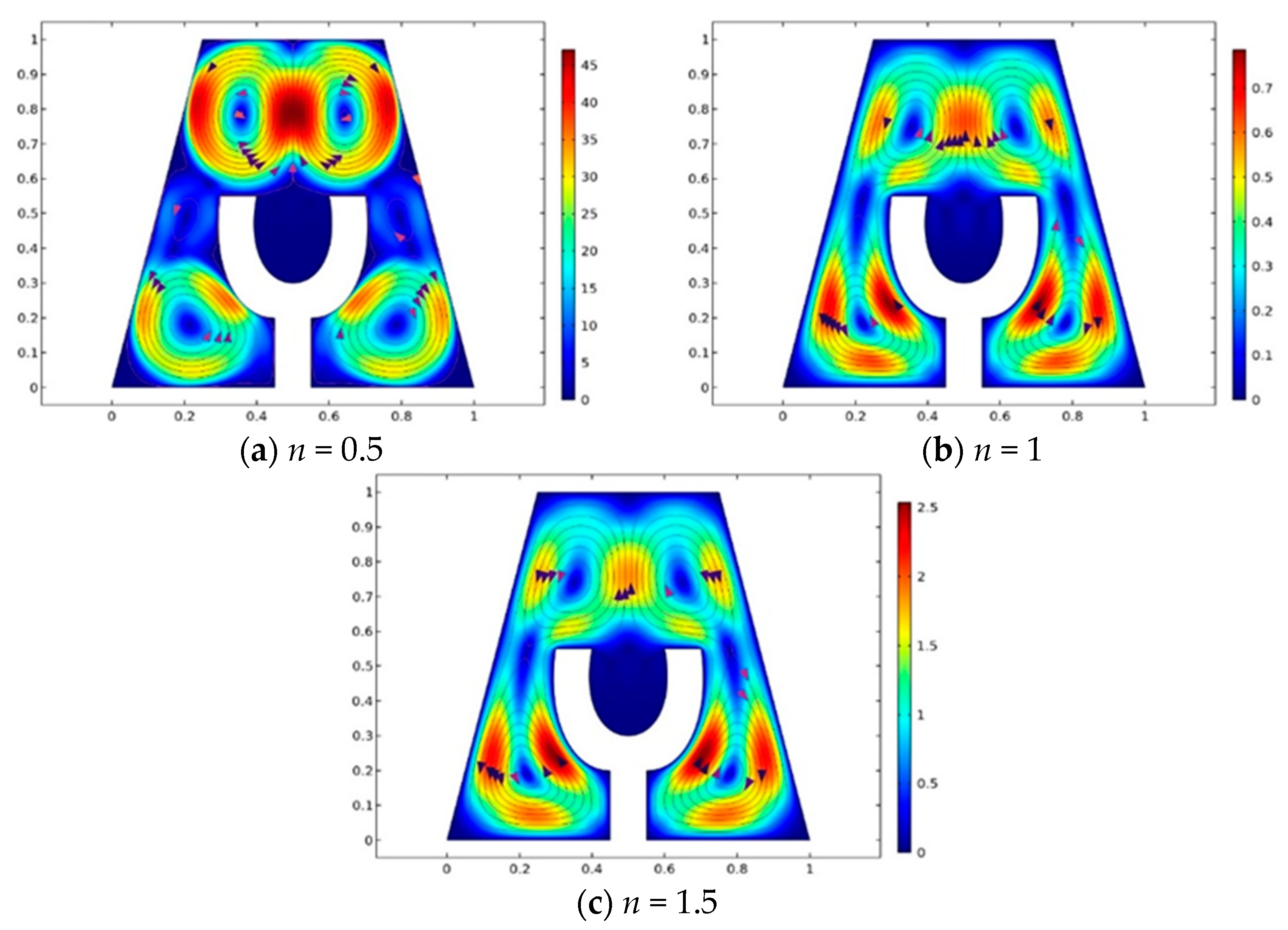 Energies 14 05355 g003