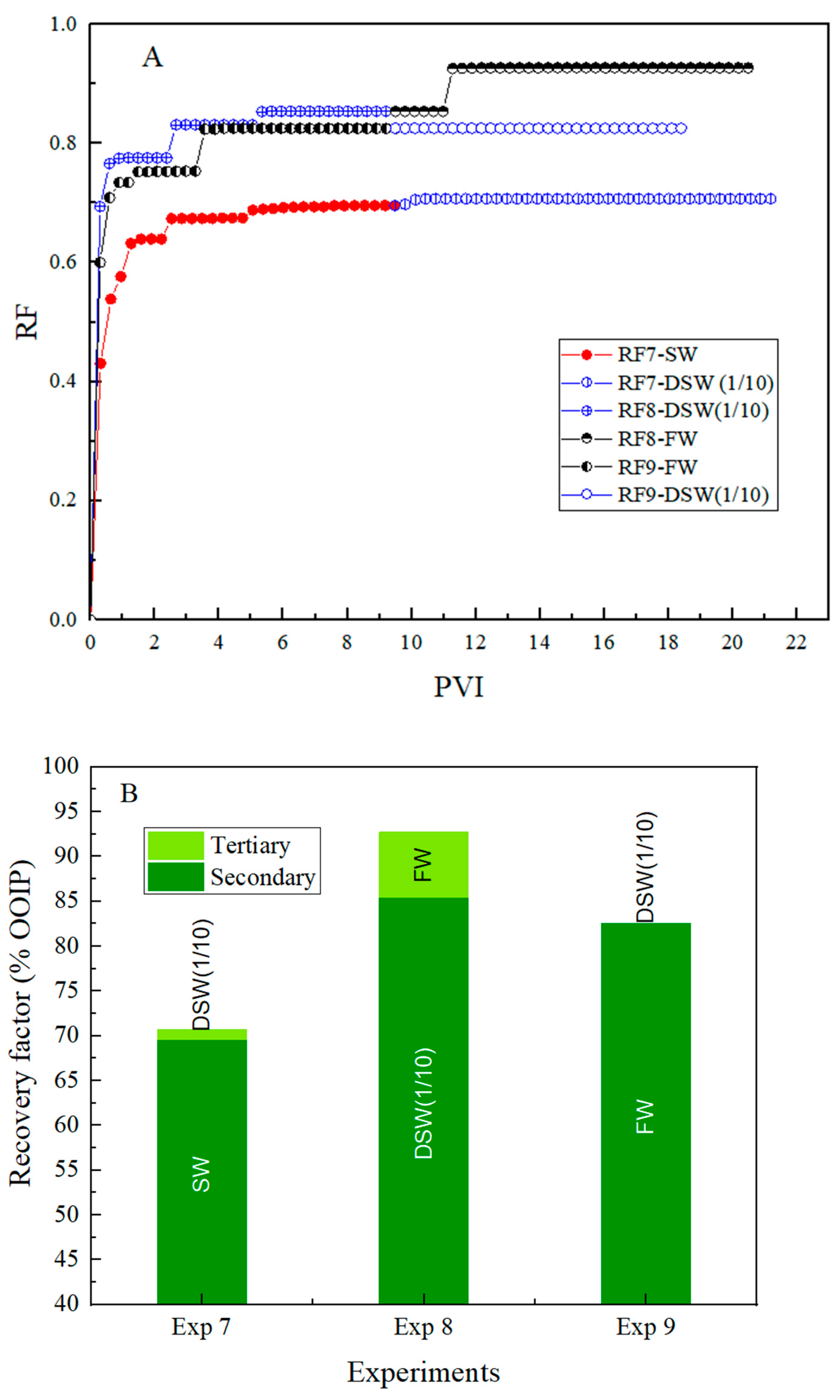 Energies 14 05360 g008