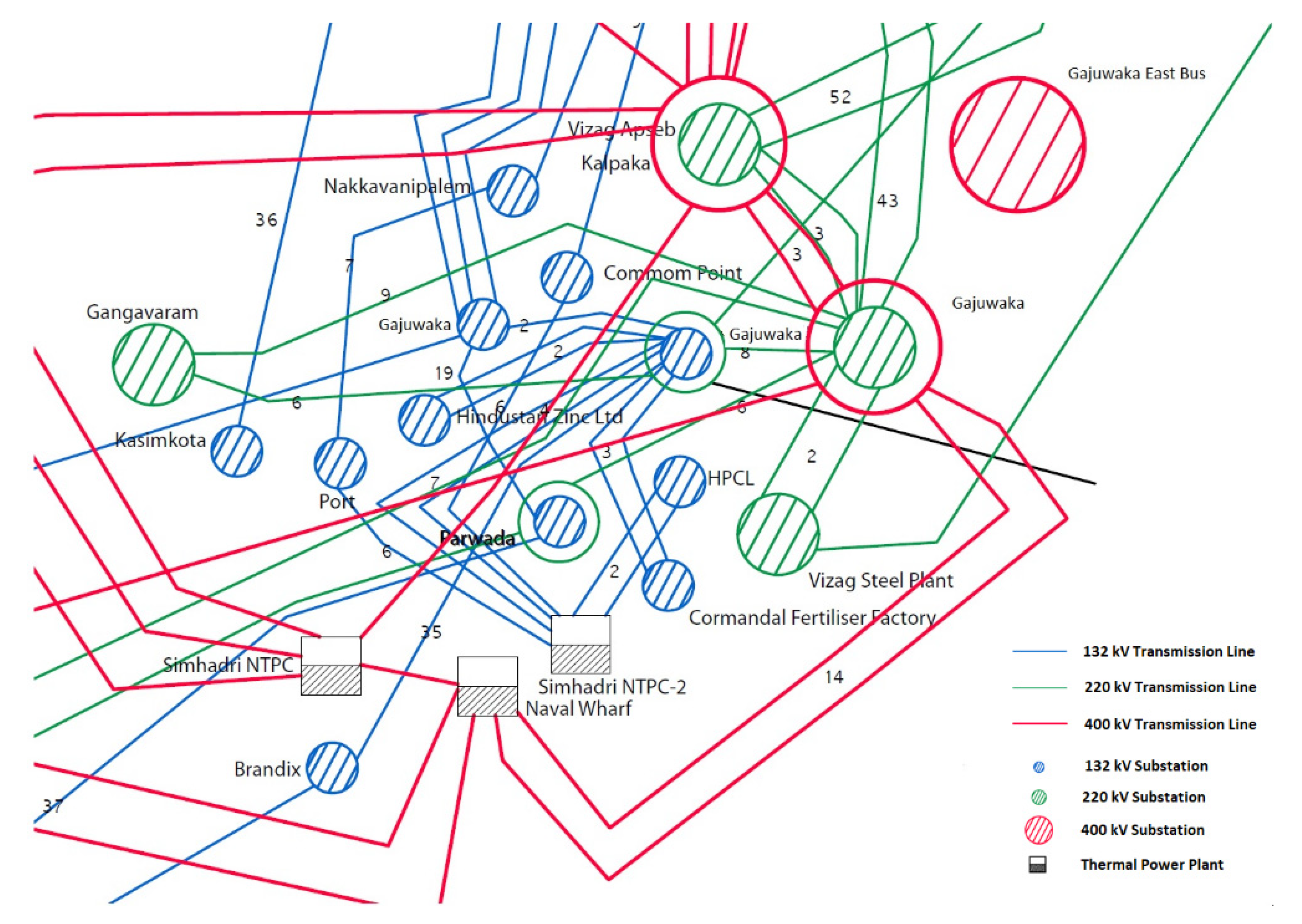 Energies 14 05368 g006
