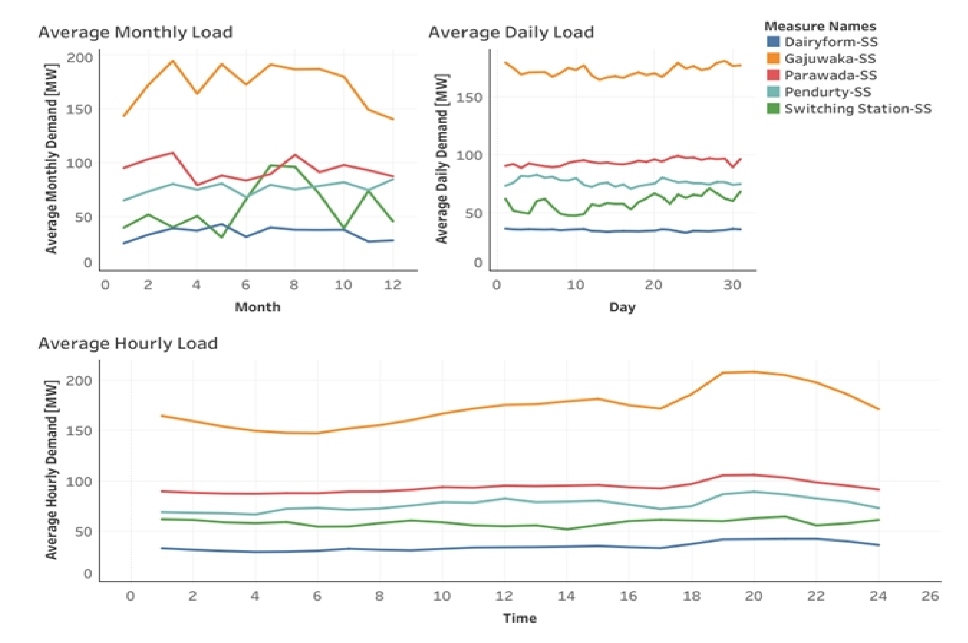 Energies 14 05368 g007