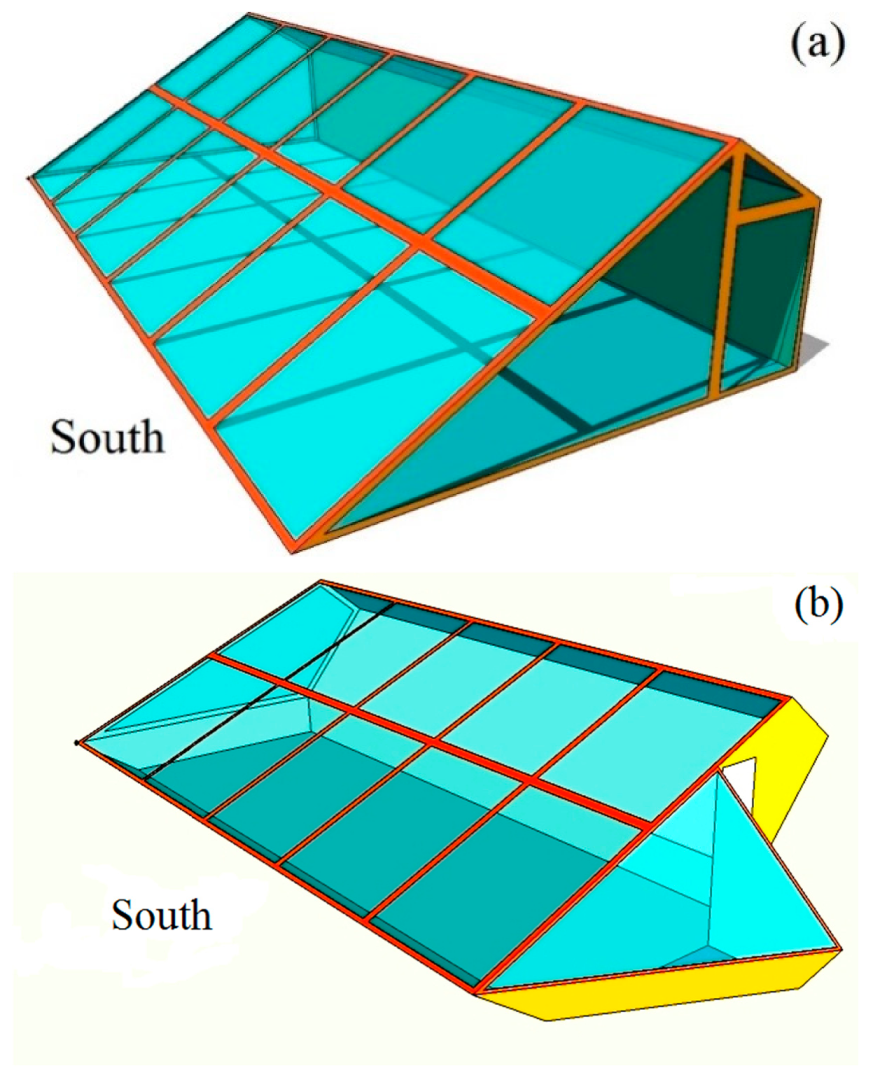 Energies | Free Full-Text | Comparison of Optimized and Conventional Models  of Passive Solar Greenhouse—Case Study: The Indoor Air Temperature,  Irradiation, and Energy Demand
