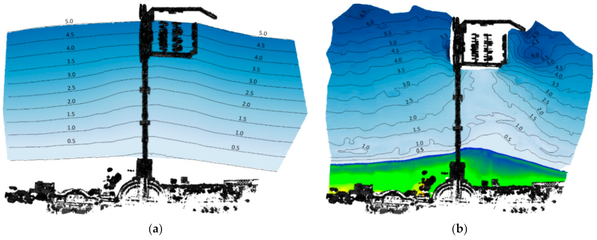 Innovation @ URI: The Smallest Deep-Sea System That