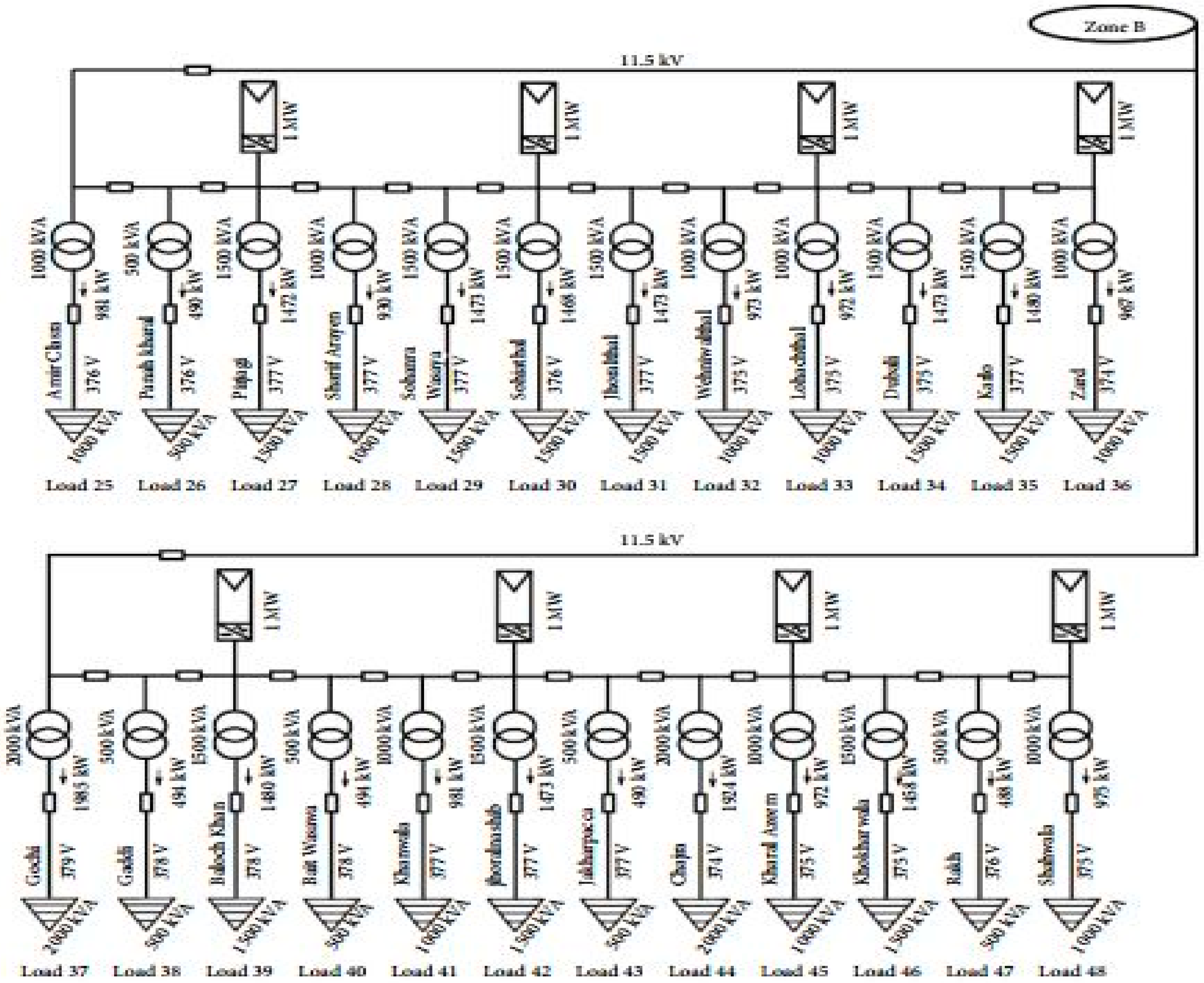 Energies 14 05375 g013