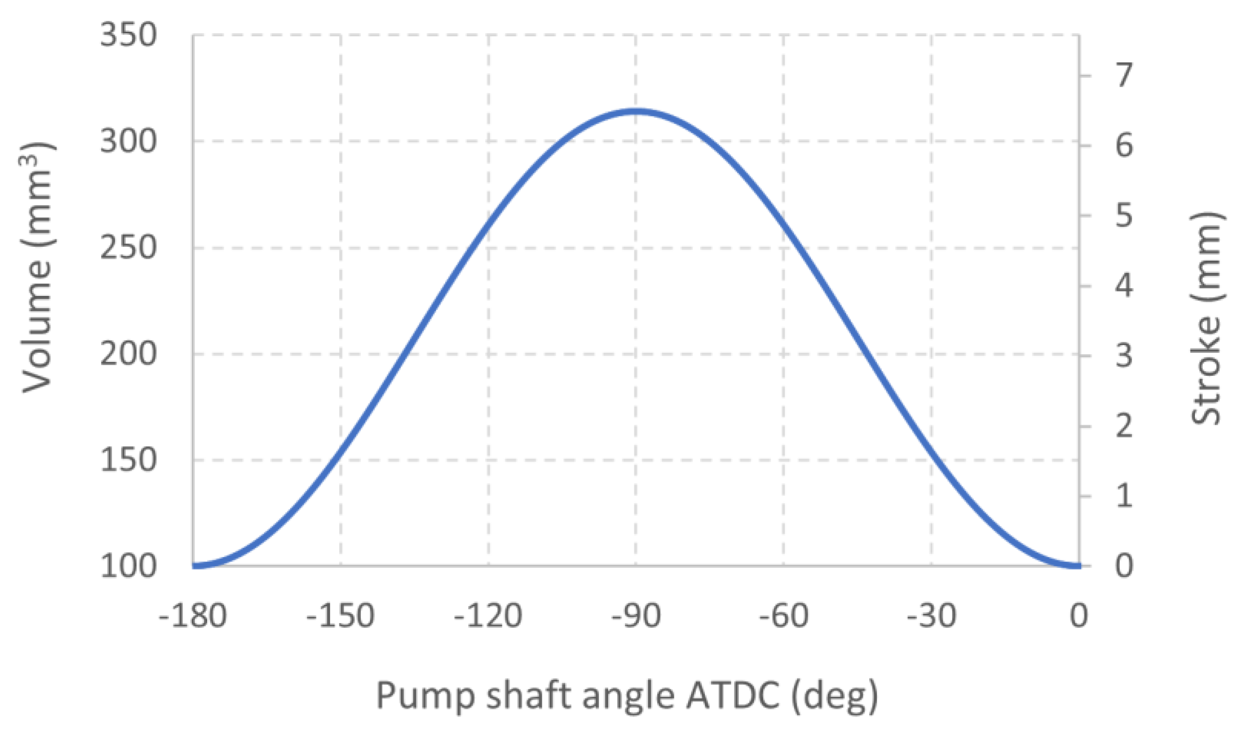 Energies 14 05385 g005