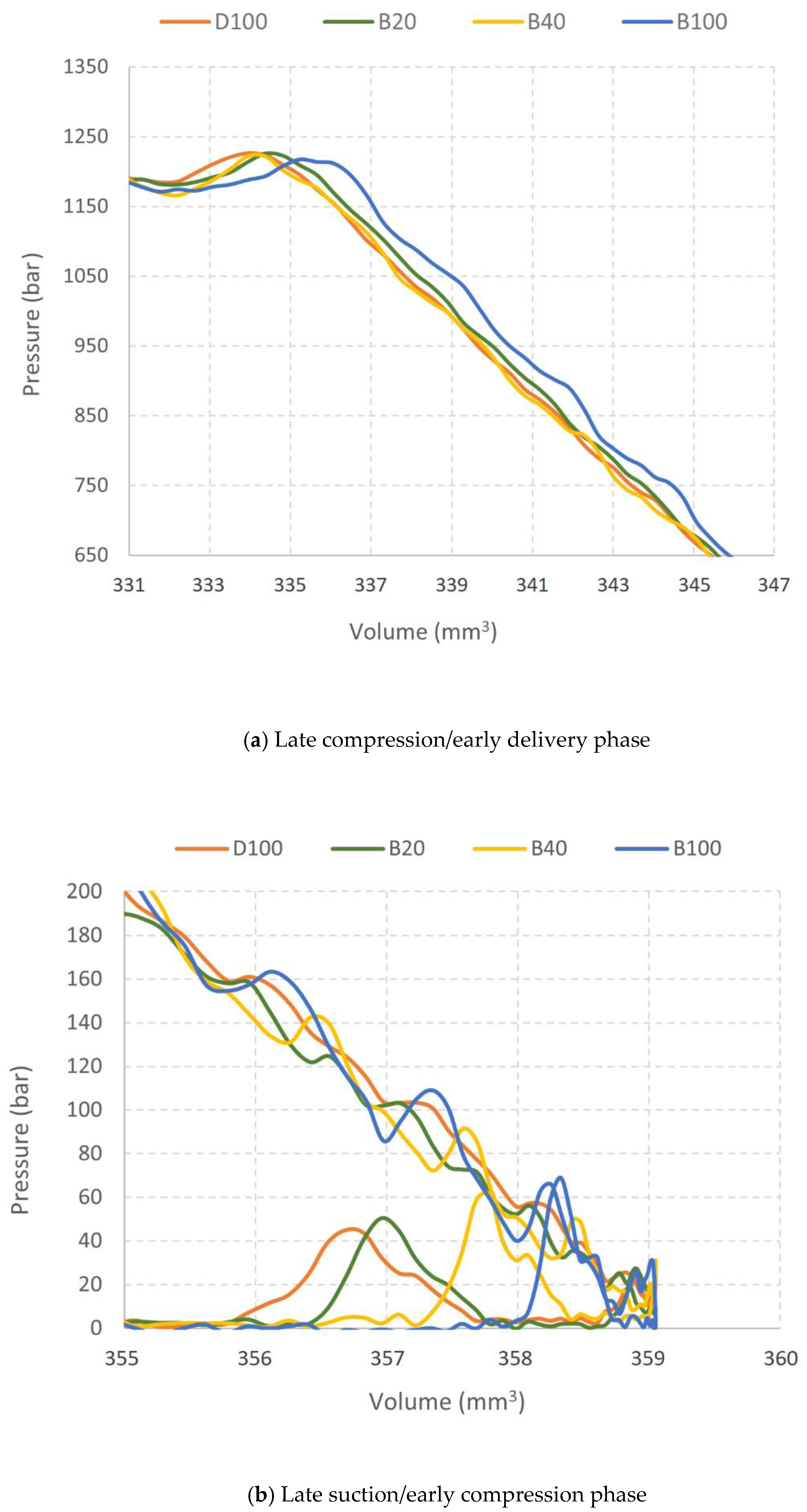 Energies 14 05385 g013