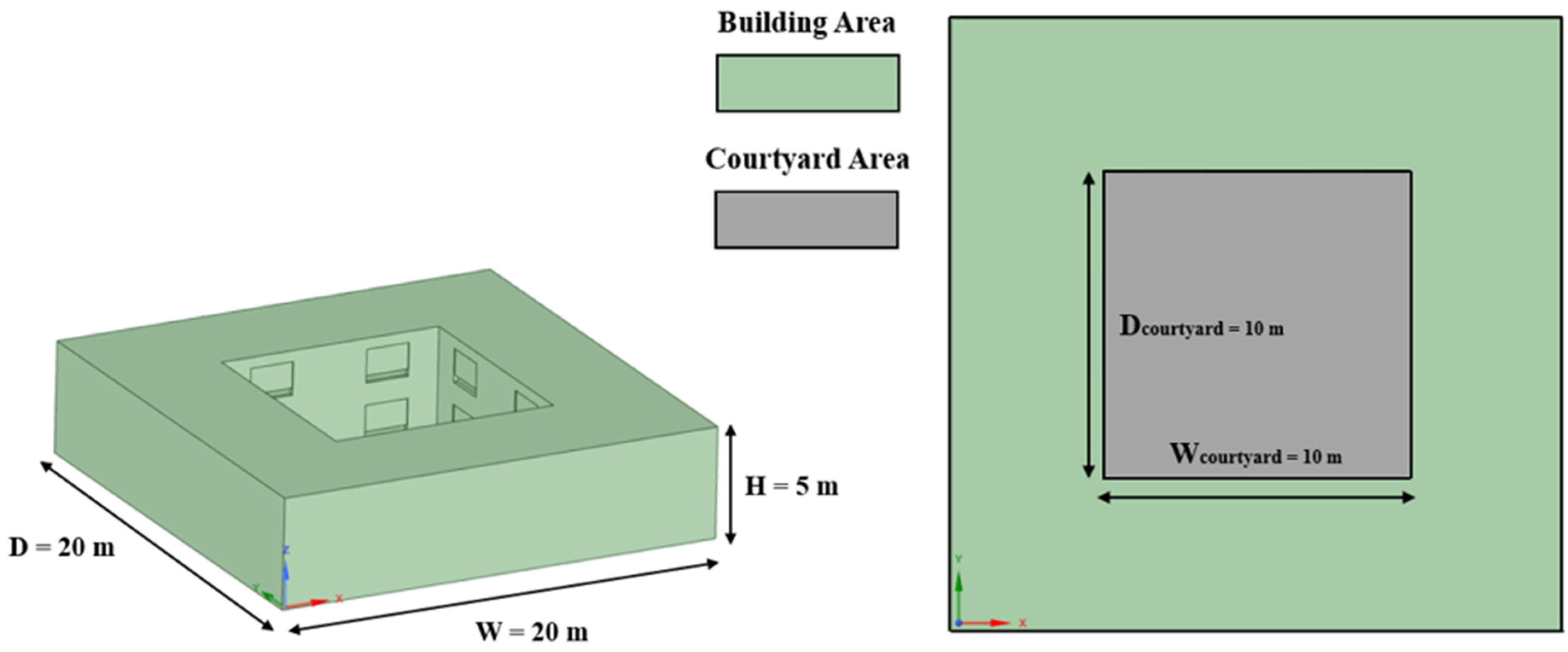 Energies 14 05388 g002