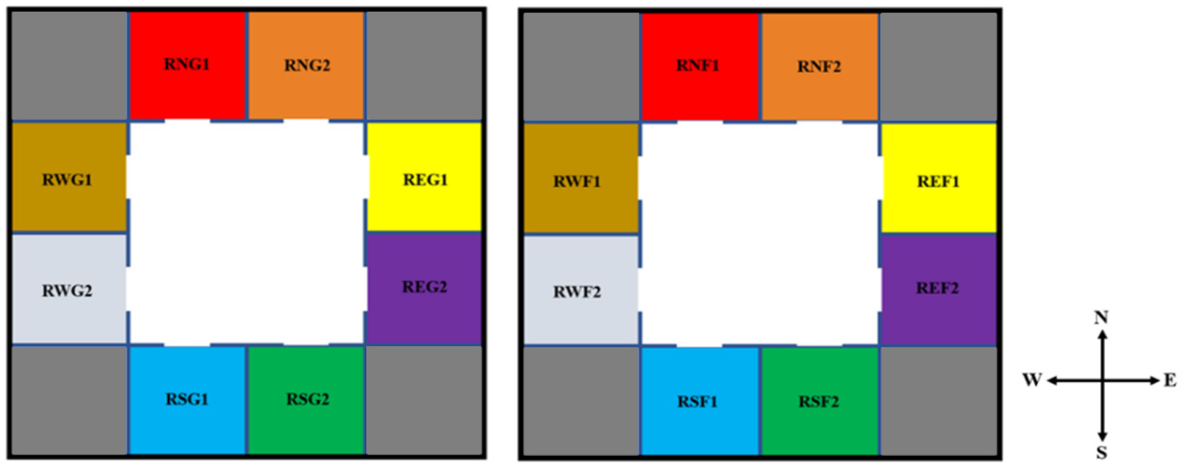 Energies 14 05388 g003