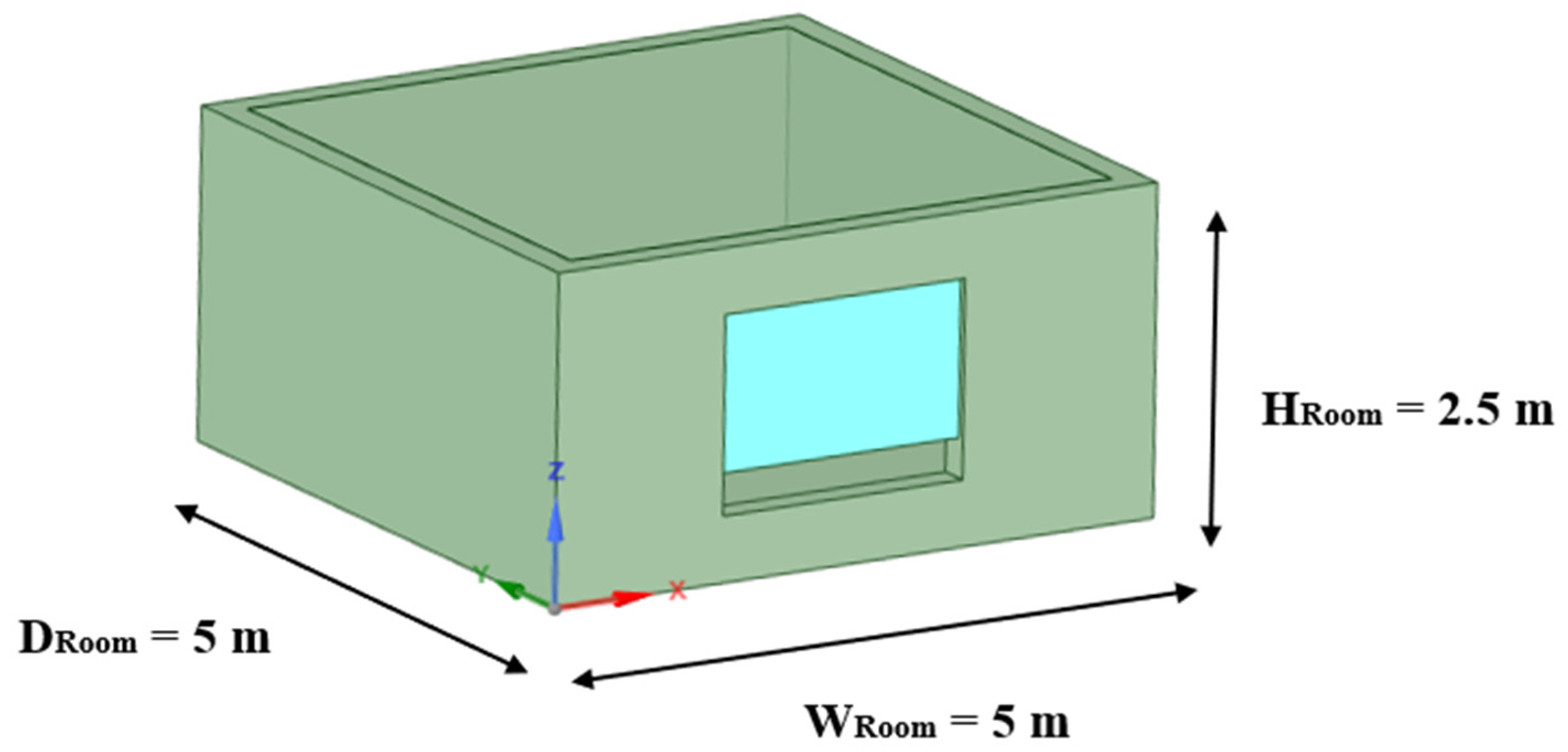 Energies 14 05388 g004