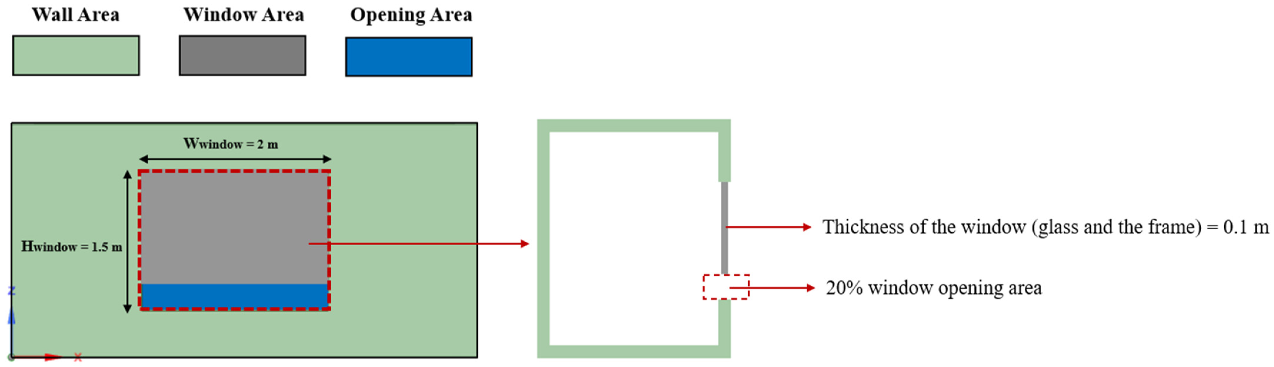 Energies 14 05388 g005
