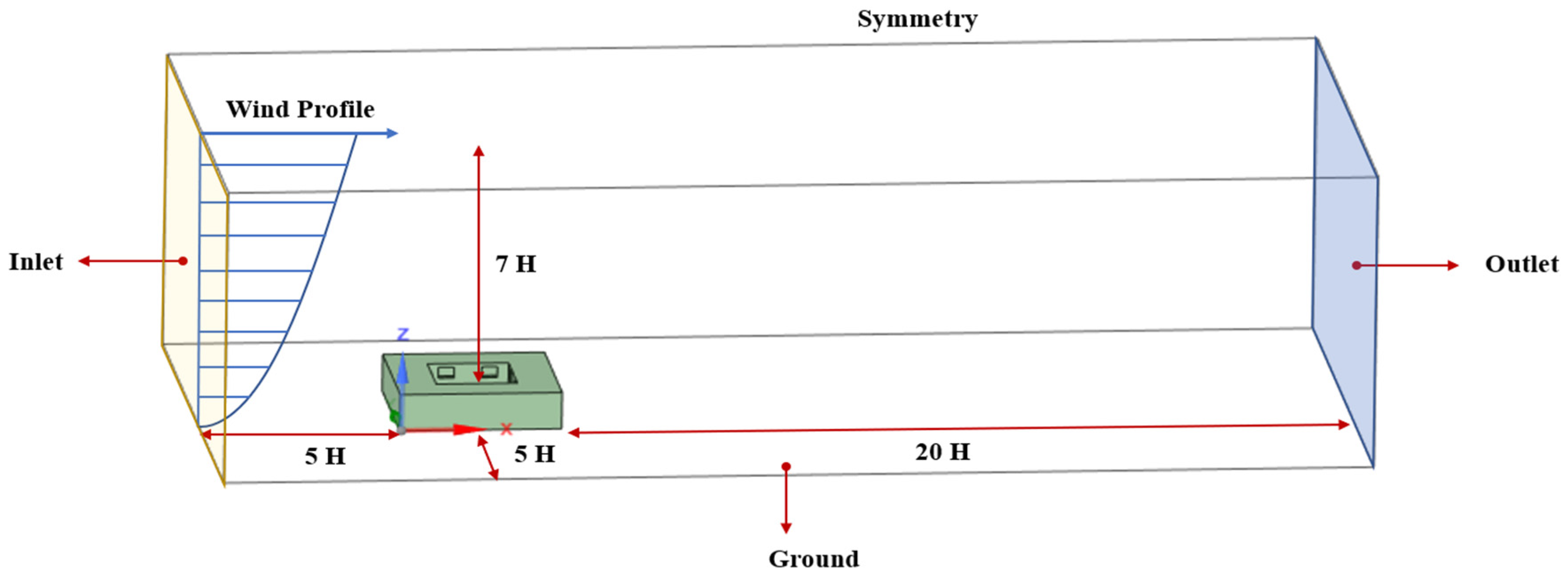 Energies 14 05388 g006