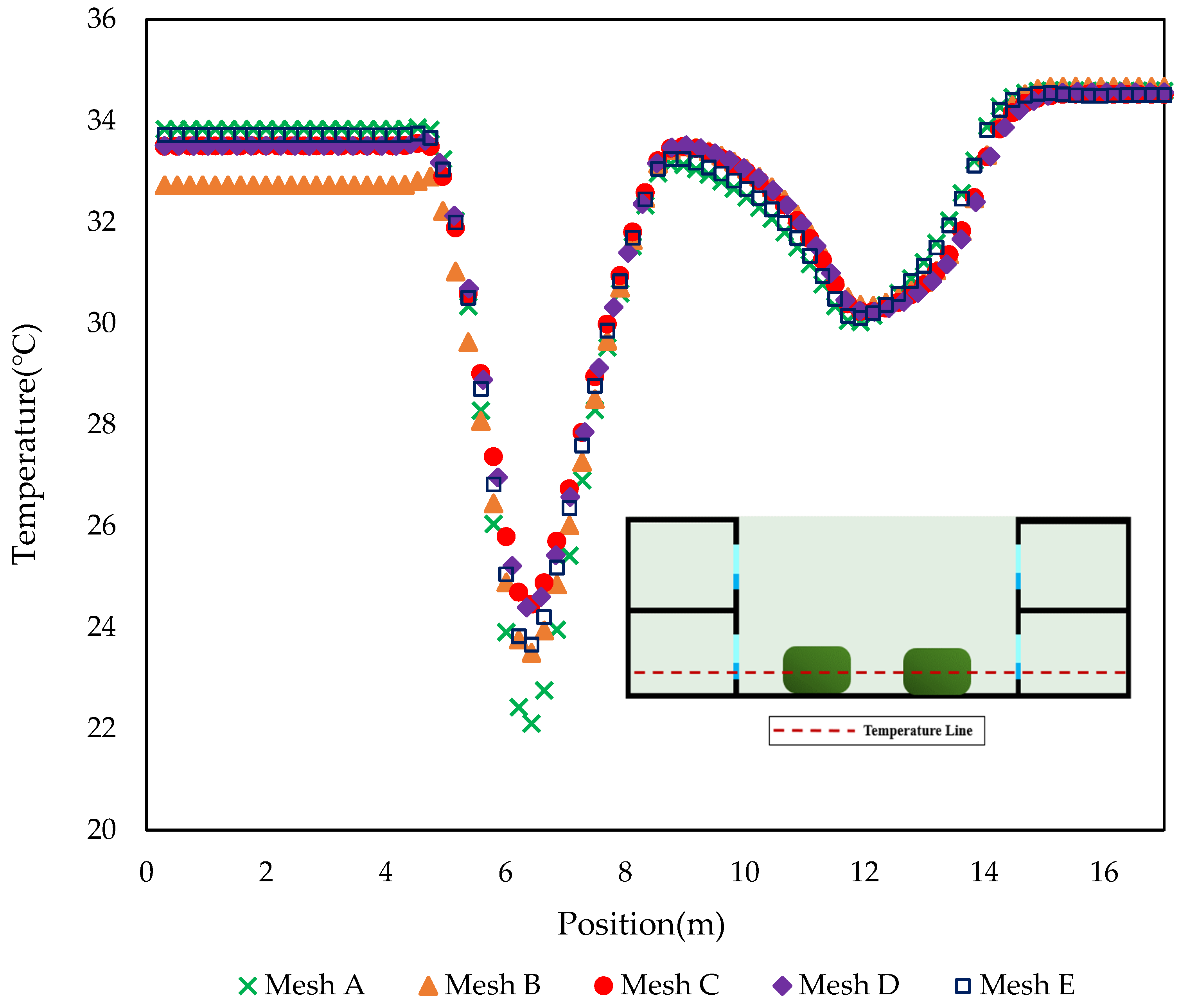 Energies 14 05388 g009