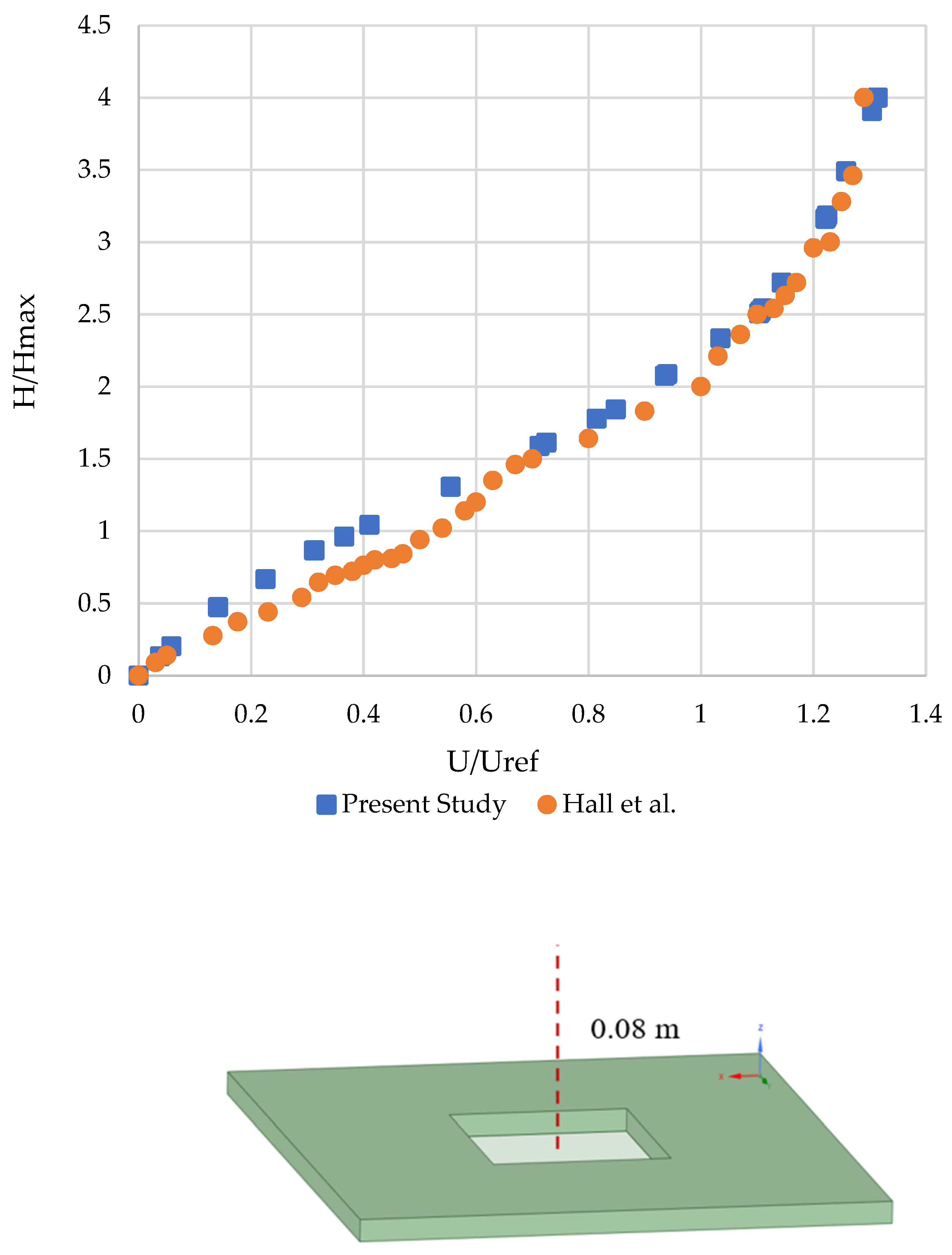 Energies 14 05388 g011