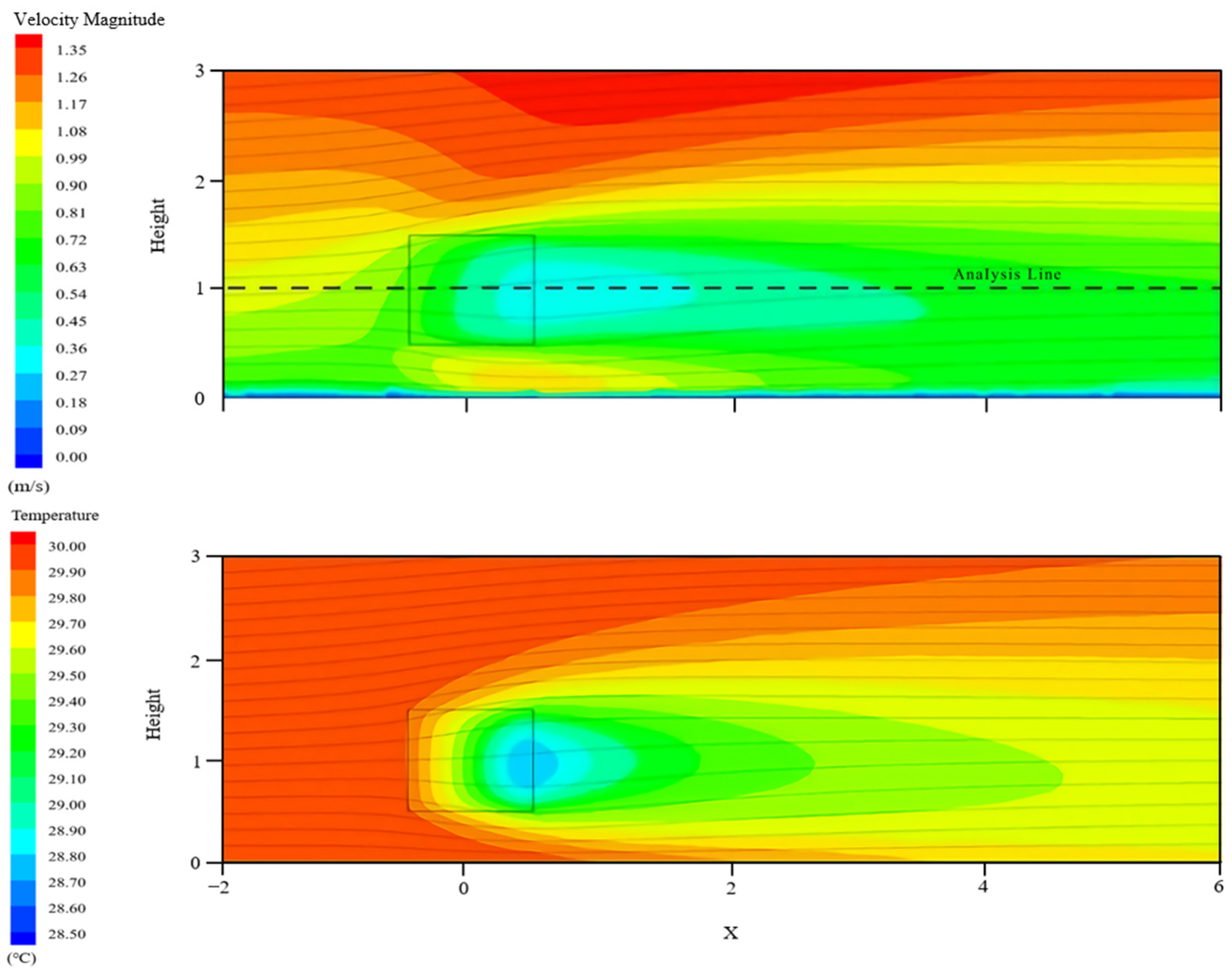 Energies 14 05388 g013
