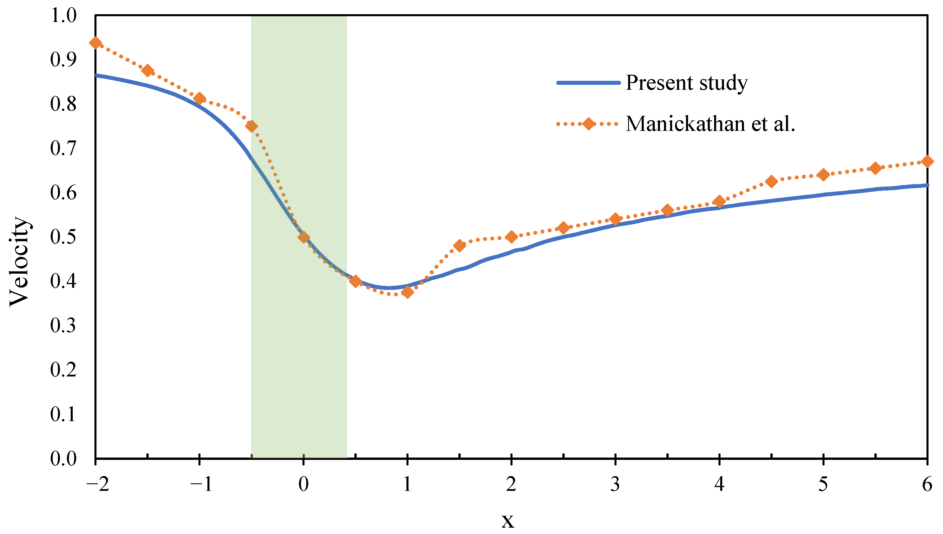 Energies 14 05388 g014